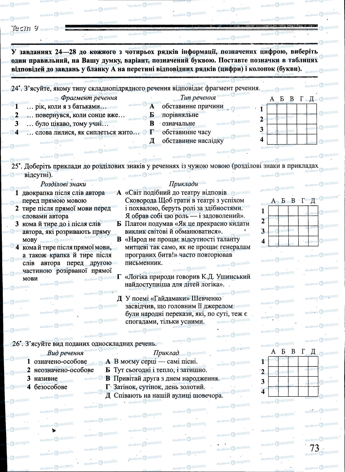 ЗНО Укр мова 11 класс страница 073