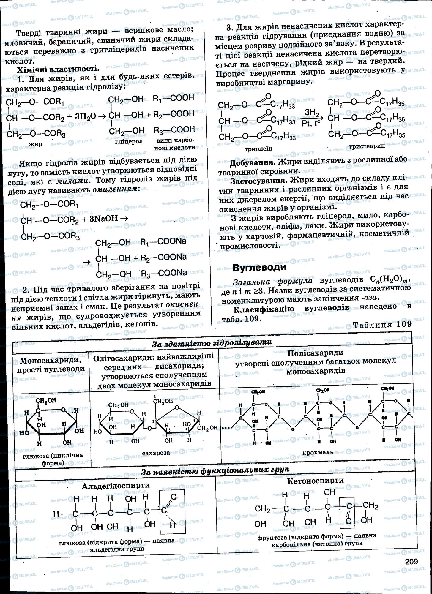 ЗНО Химия 11 класс страница 209