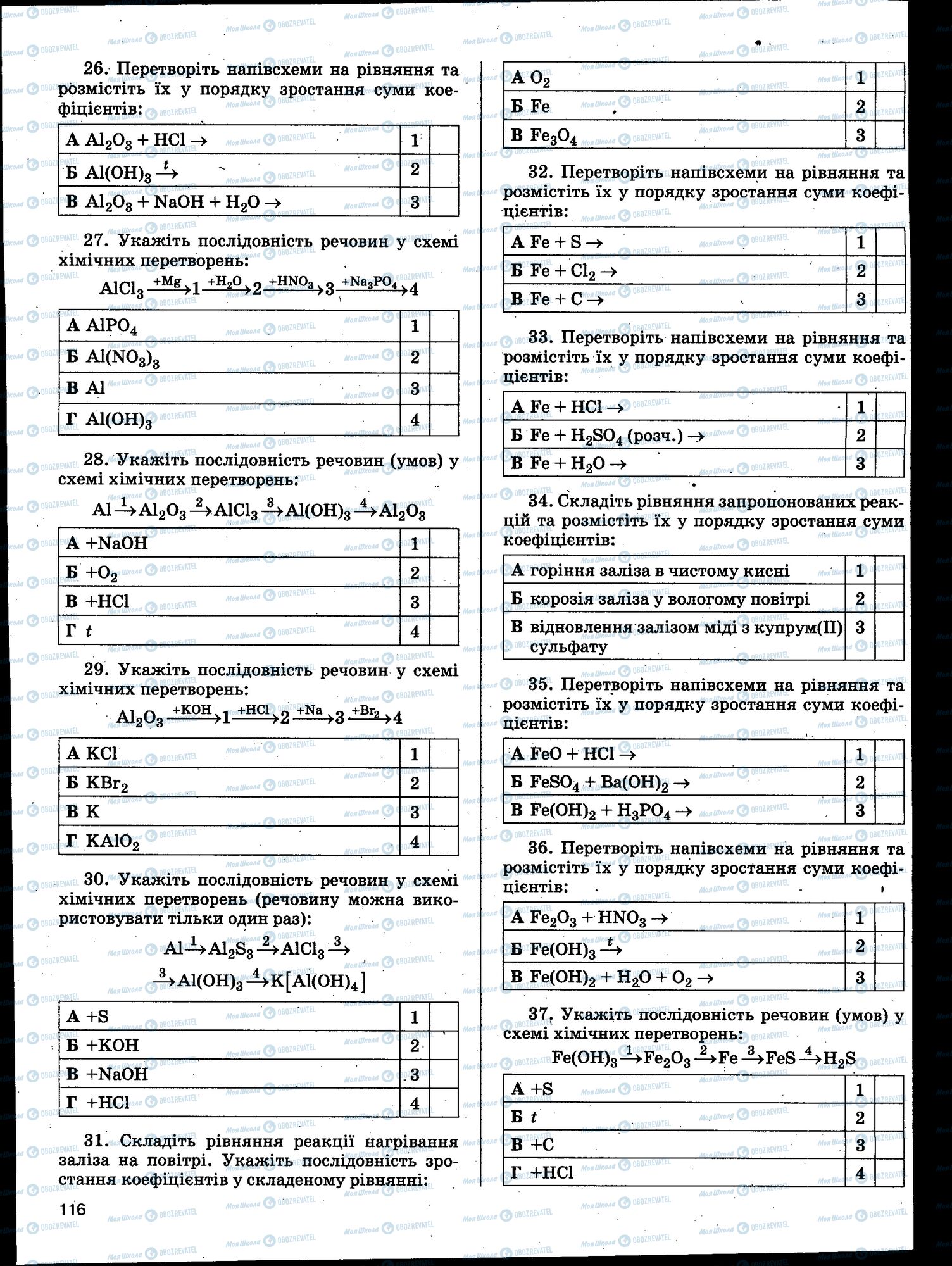 ЗНО Хімія 11 клас сторінка 116