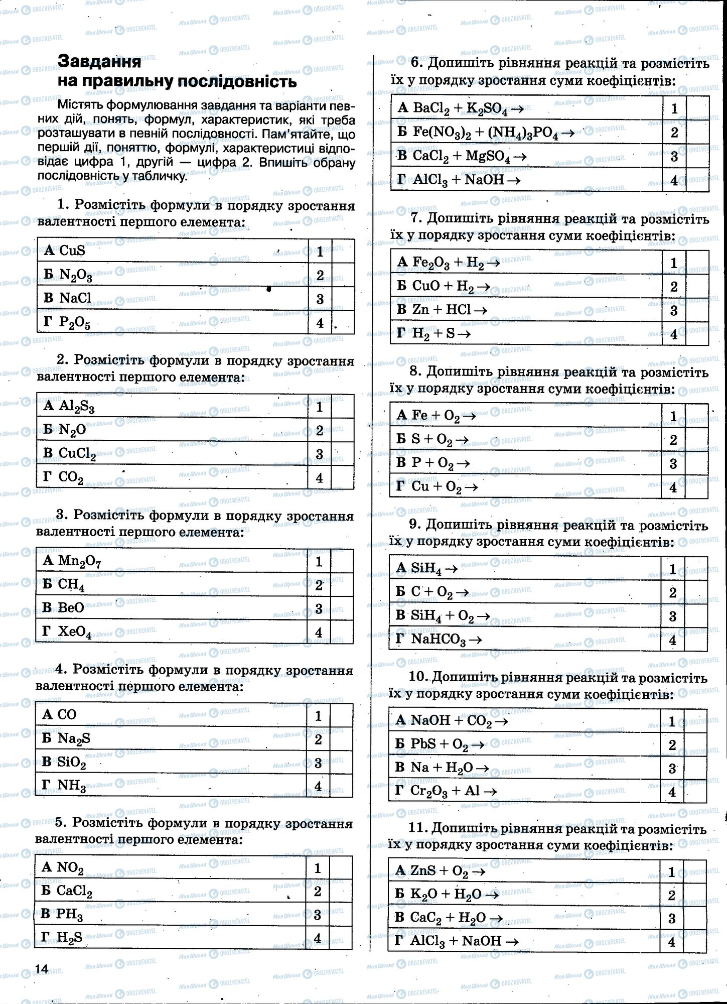 ЗНО Химия 11 класс страница 014