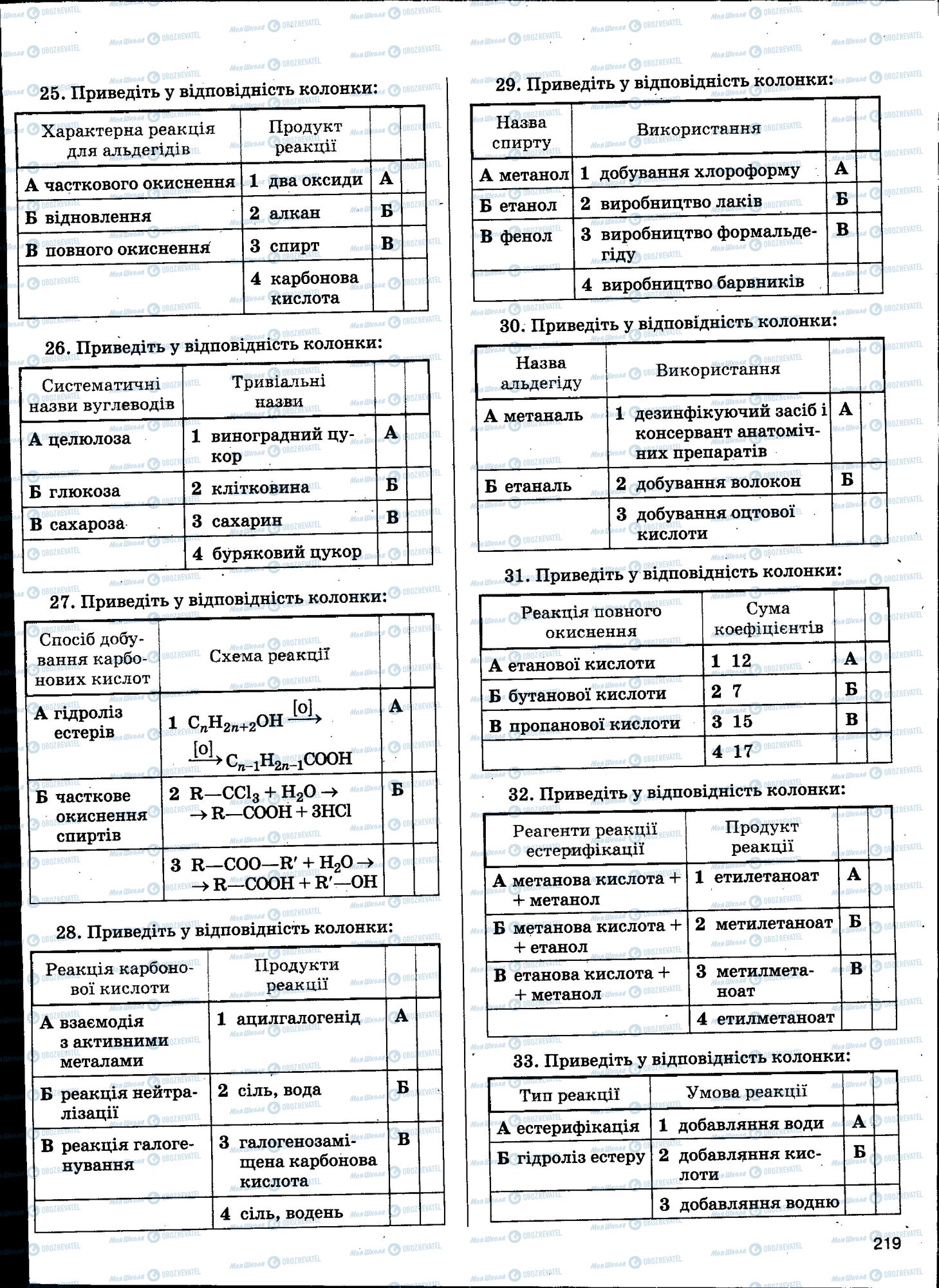 ЗНО Химия 11 класс страница 219