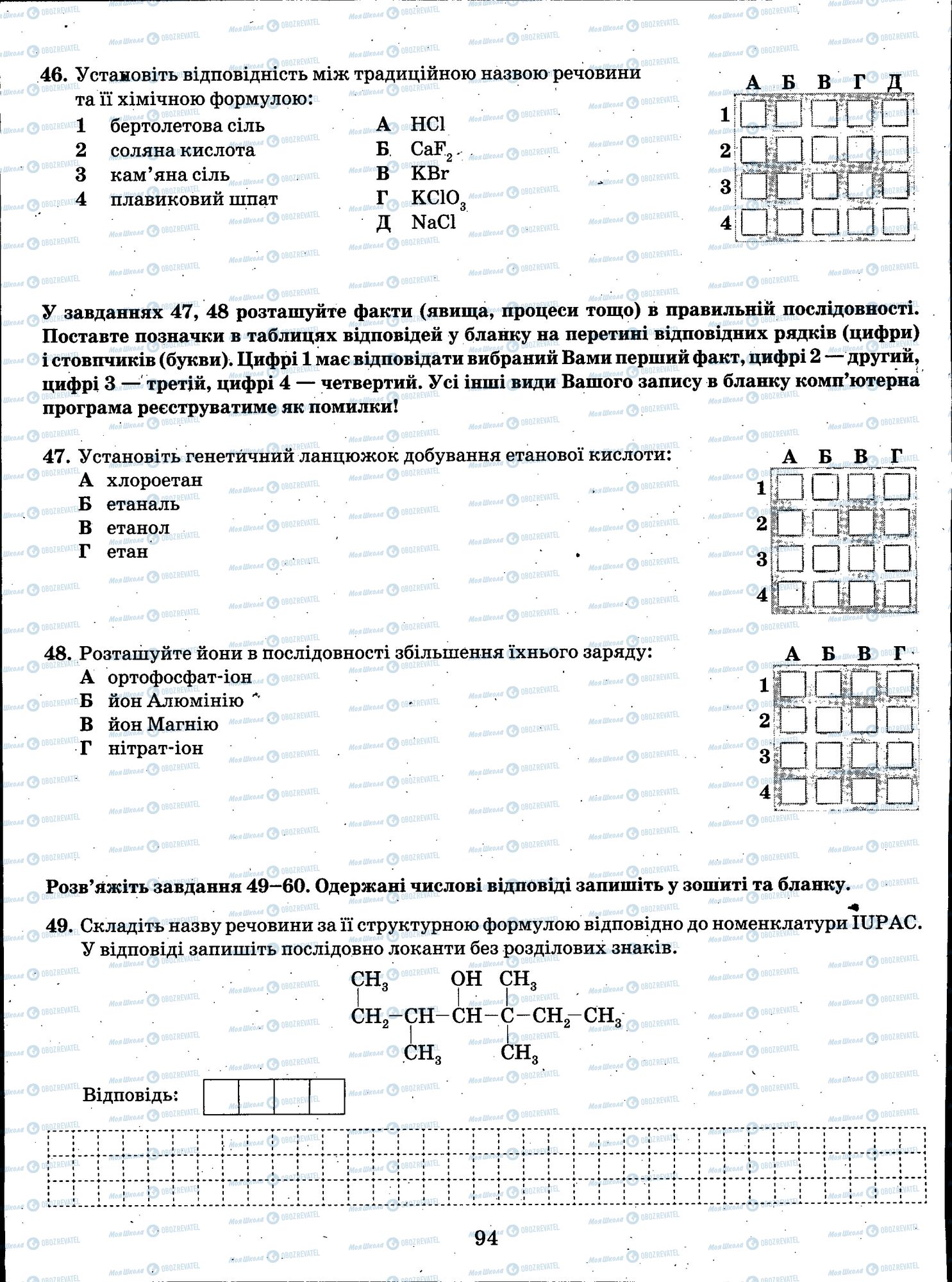 ЗНО Хімія 11 клас сторінка 094