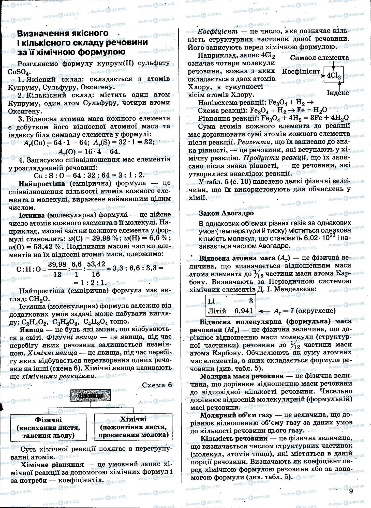 ЗНО Химия 11 класс страница 009