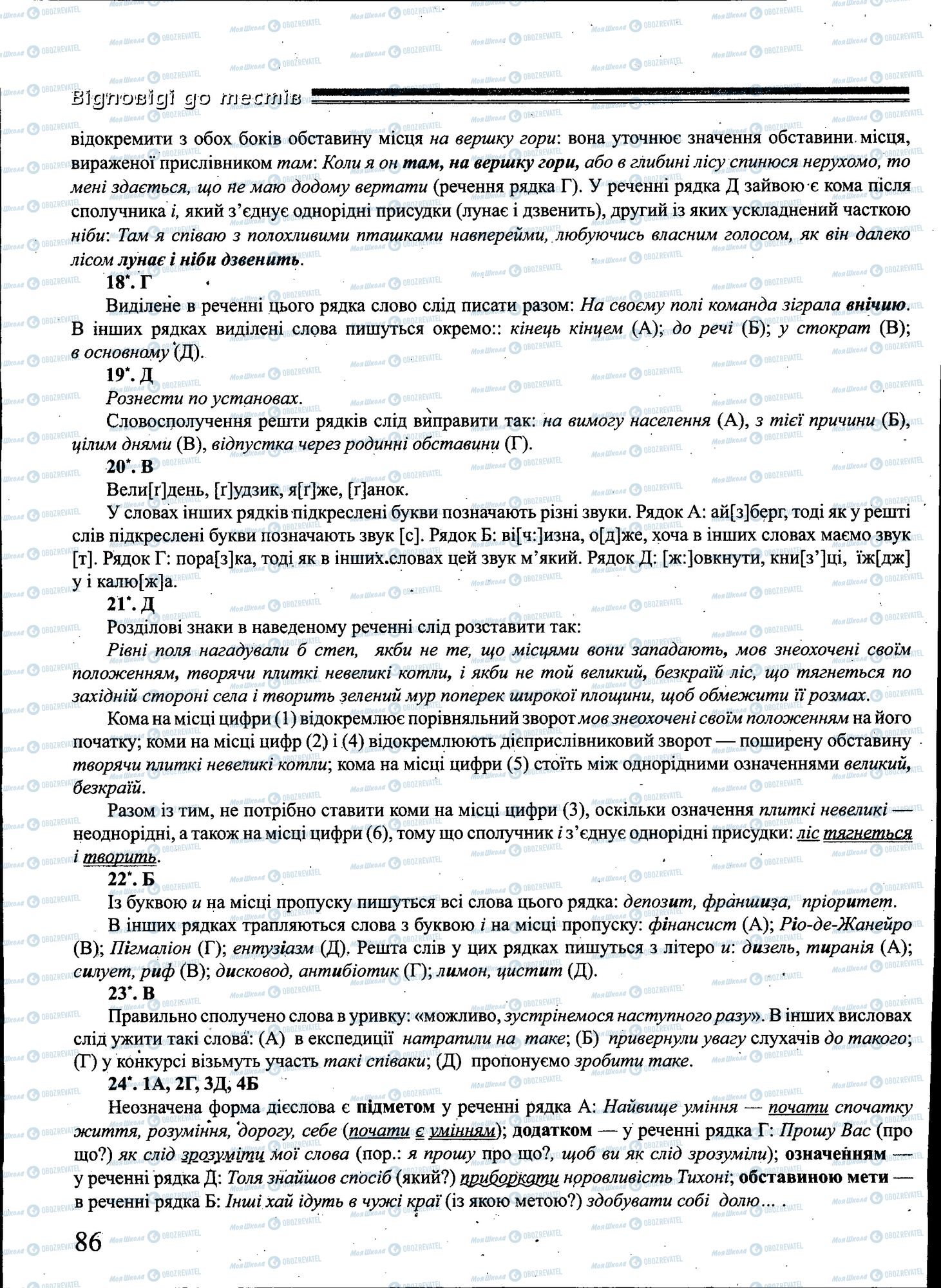 ЗНО Укр мова 11 класс страница 086