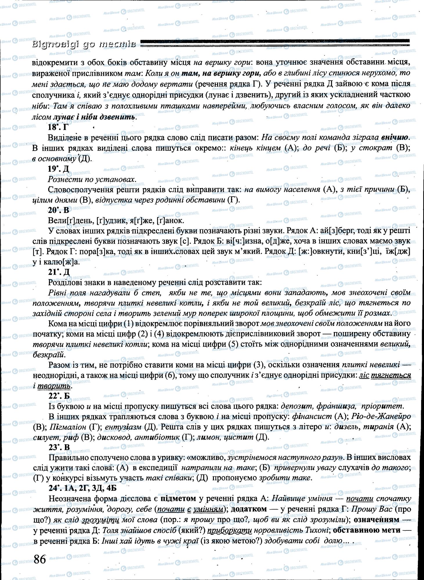 ЗНО Українська мова 11 клас сторінка 086