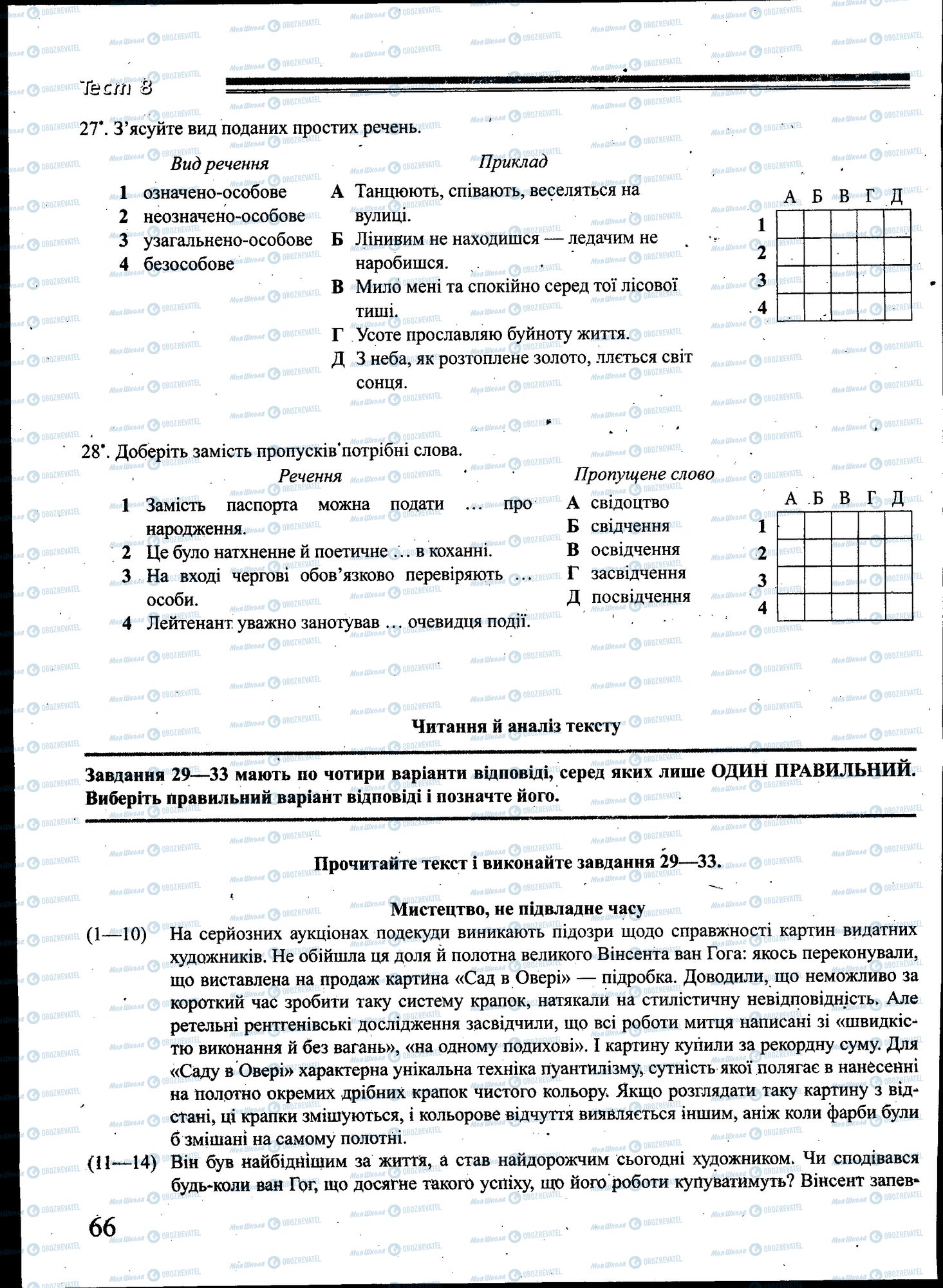 ЗНО Укр мова 11 класс страница 066
