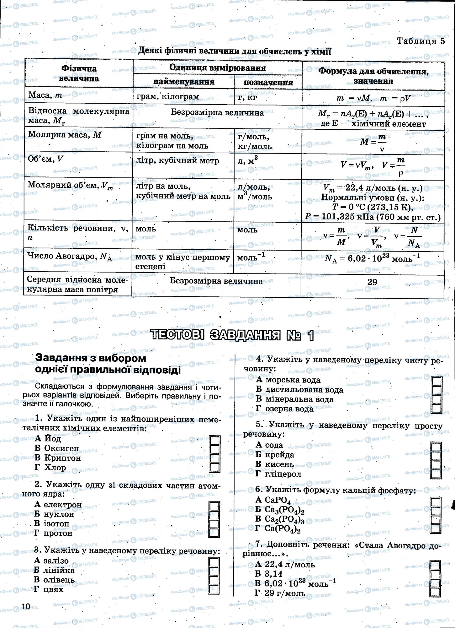 ЗНО Хімія 11 клас сторінка 010