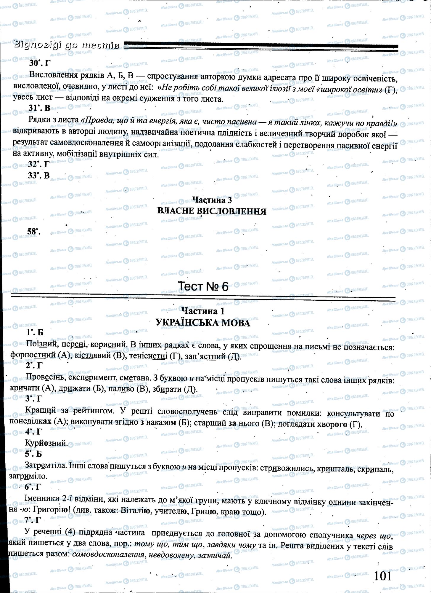 ЗНО Укр мова 11 класс страница 101
