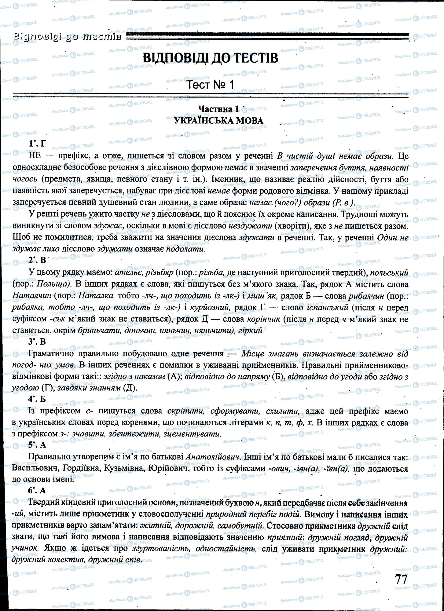 ЗНО Українська мова 11 клас сторінка 077
