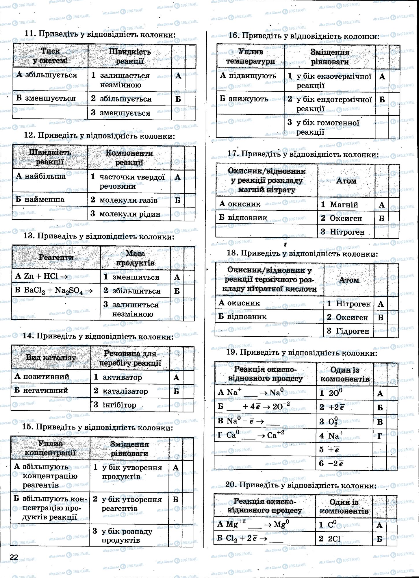 ЗНО Хімія 11 клас сторінка 022