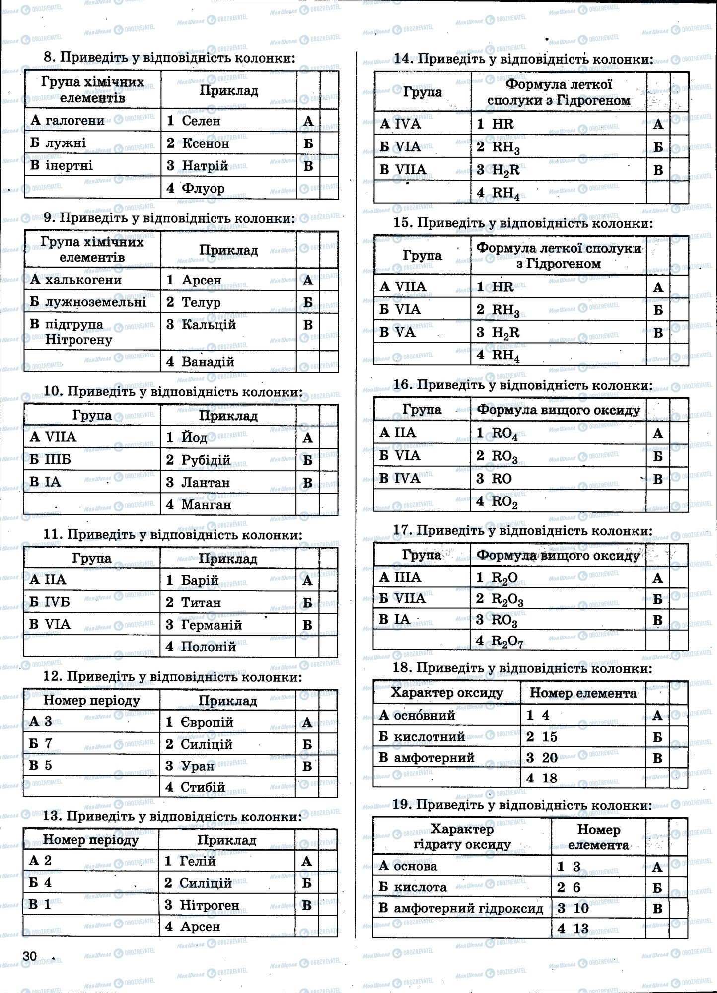 ЗНО Хімія 11 клас сторінка 030