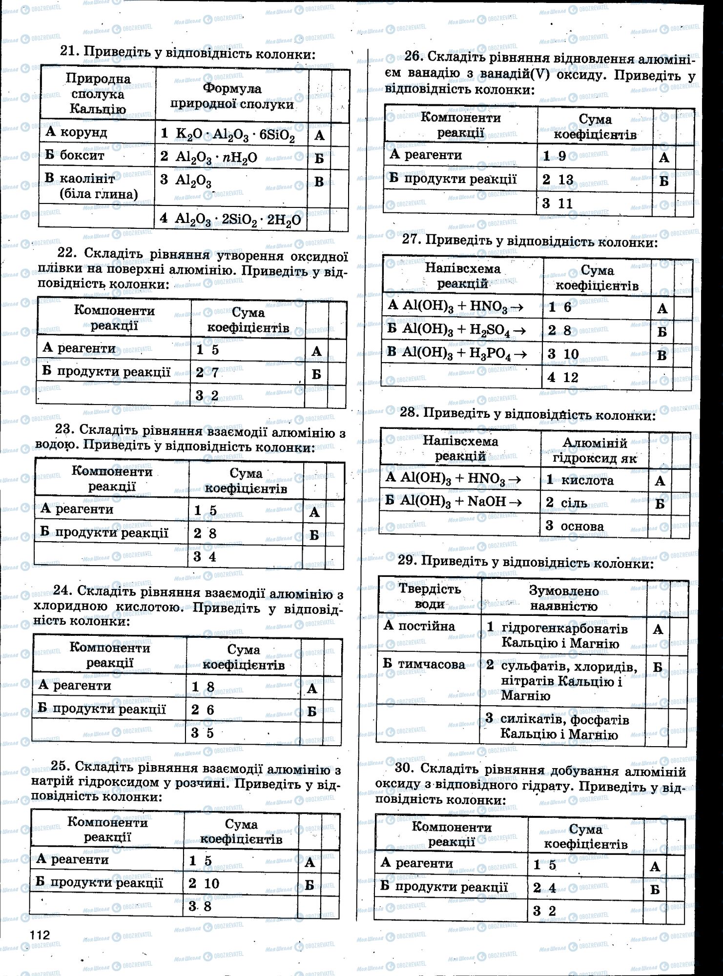 ЗНО Химия 11 класс страница 112