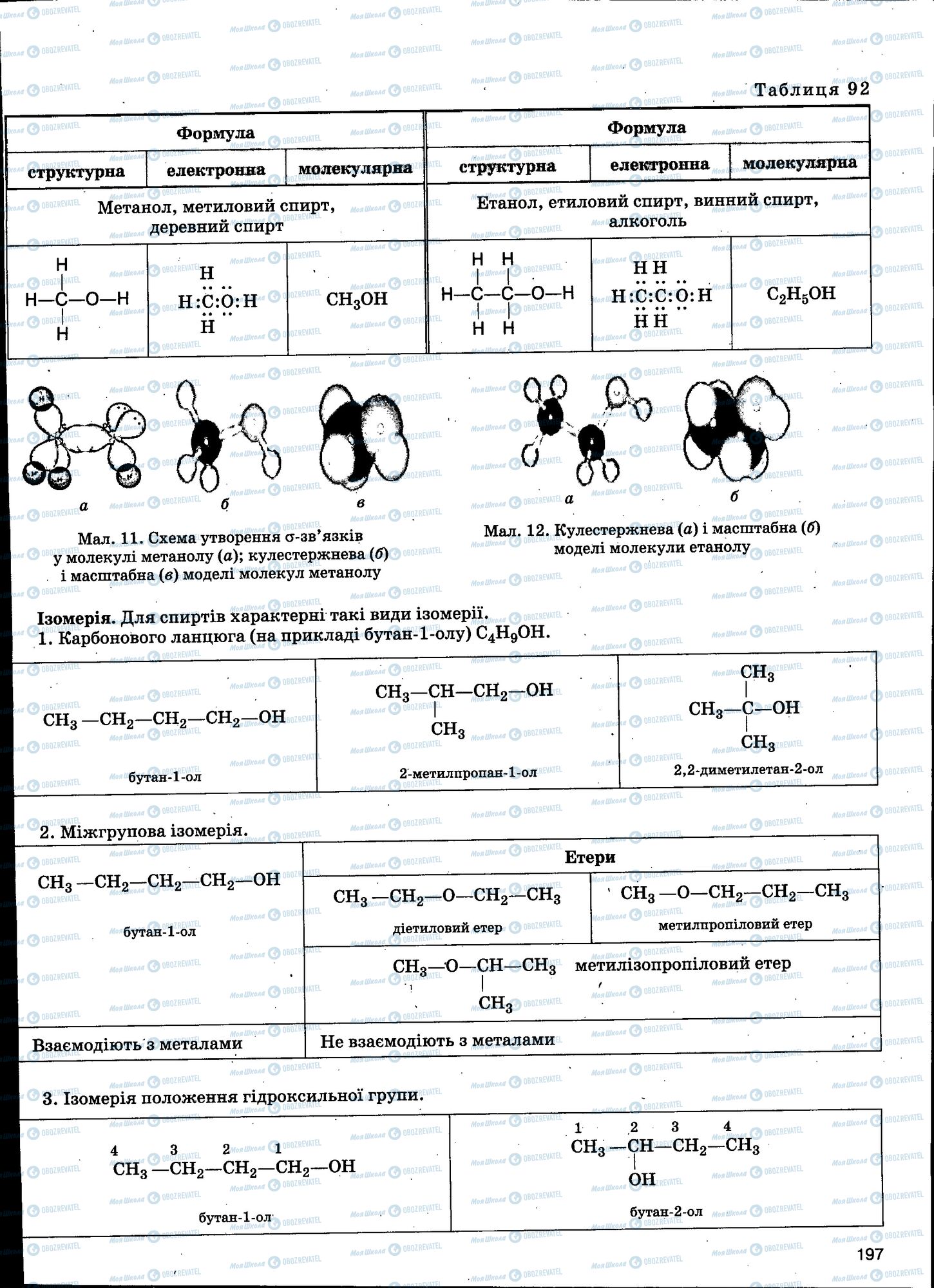 ЗНО Химия 11 класс страница 197