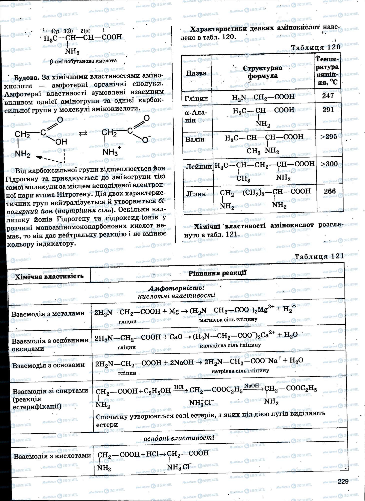 ЗНО Хімія 11 клас сторінка 229