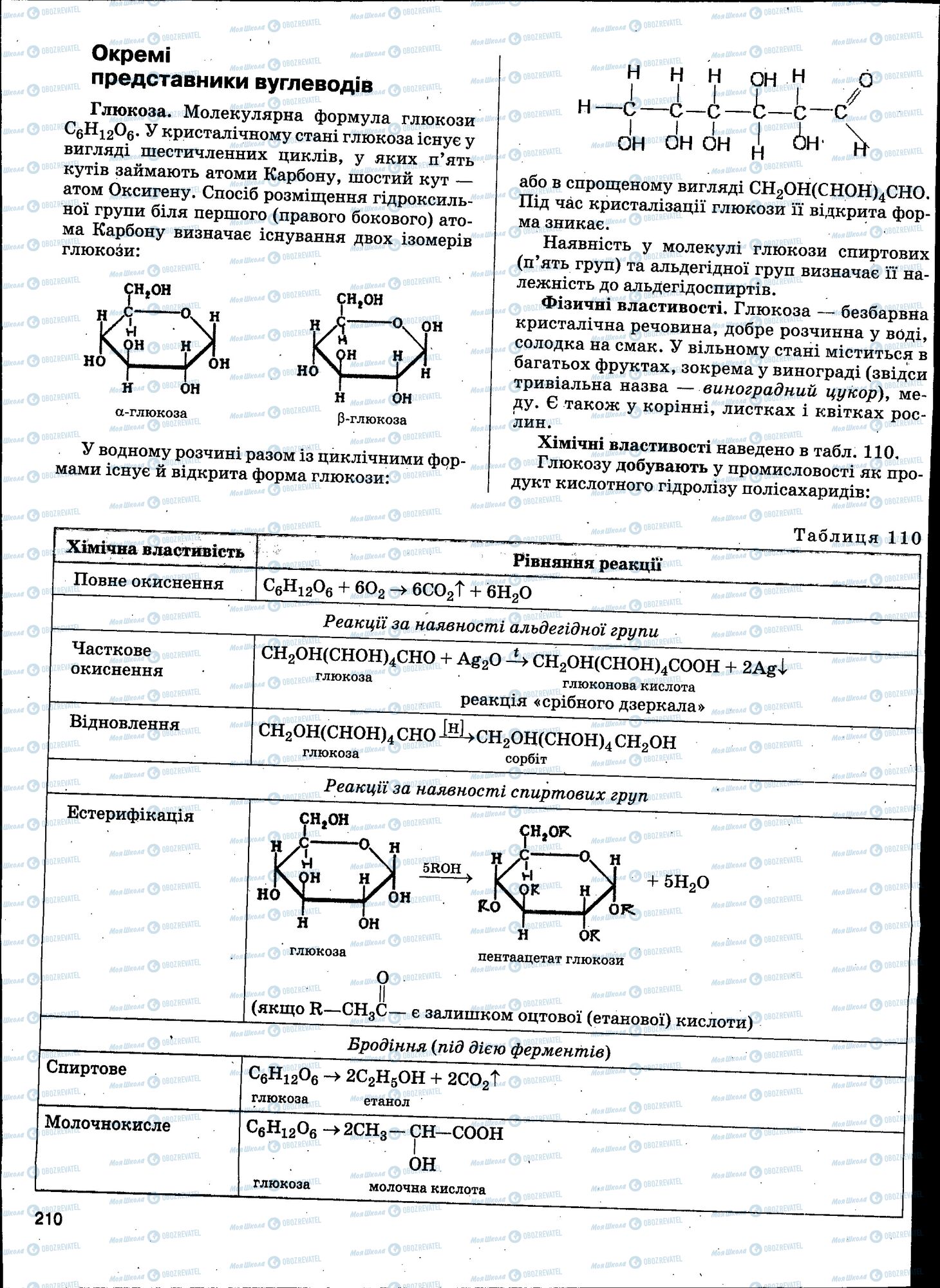 ЗНО Хімія 11 клас сторінка 210