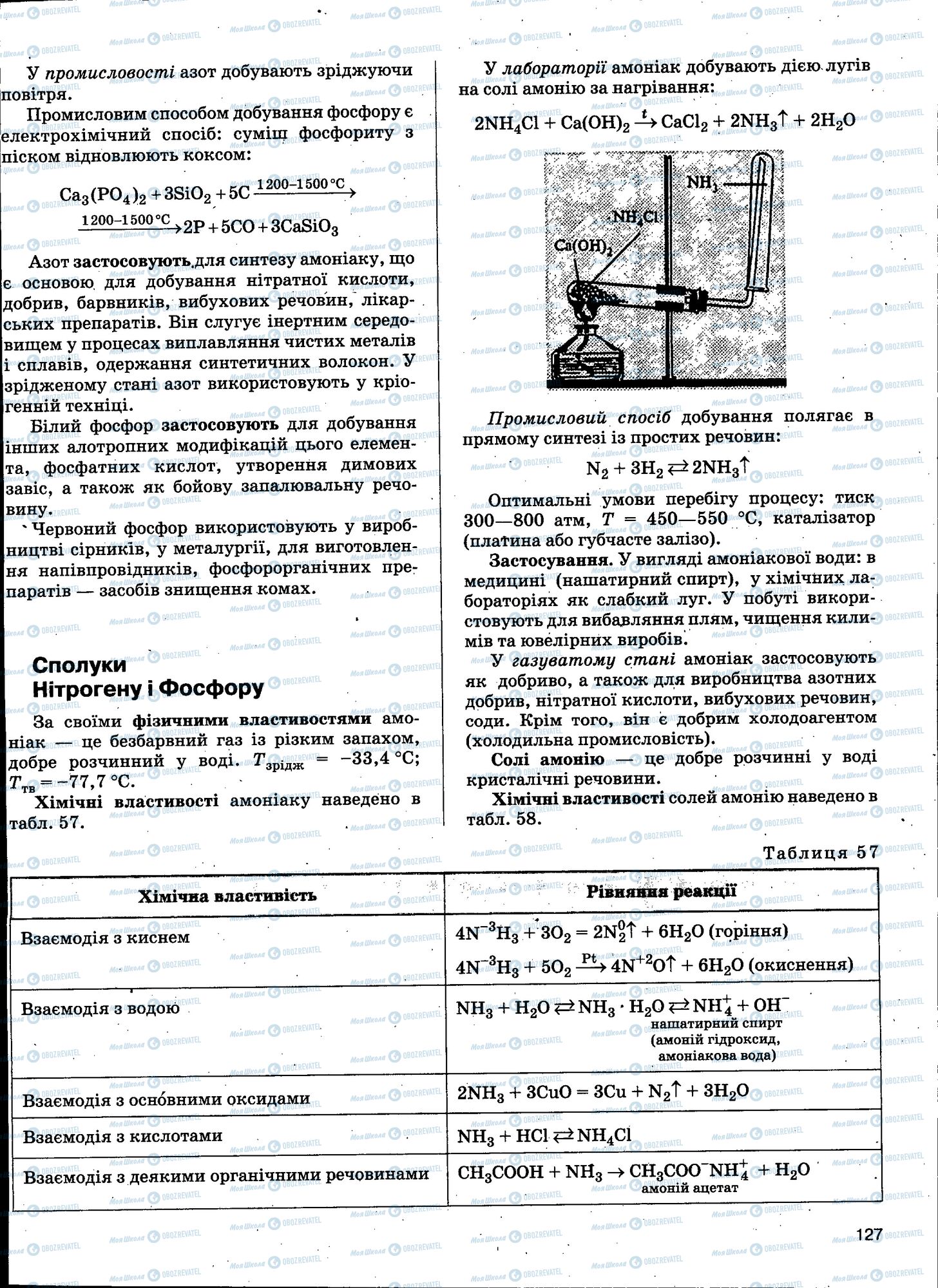 ЗНО Химия 11 класс страница 127