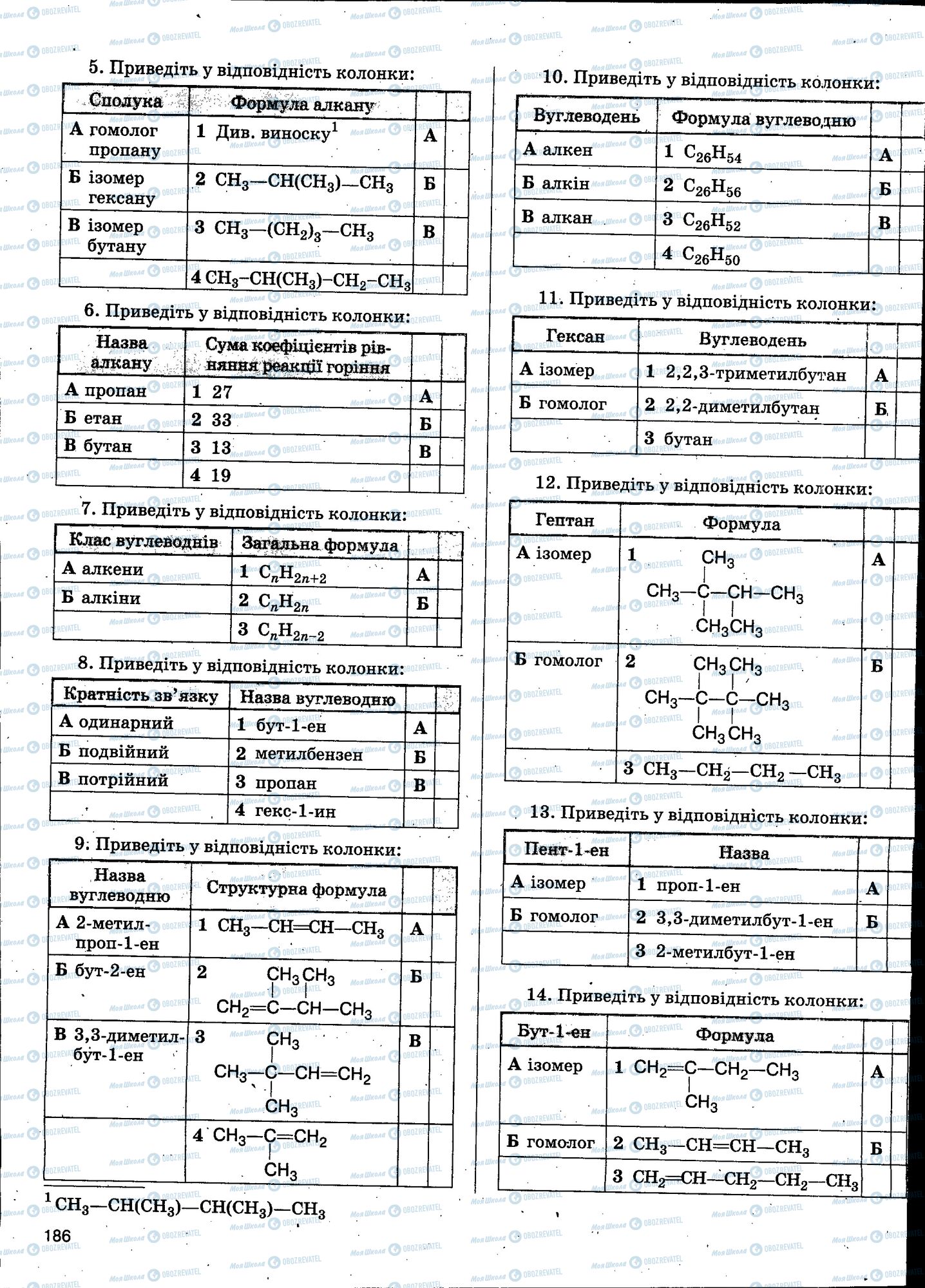 ЗНО Хімія 11 клас сторінка 186