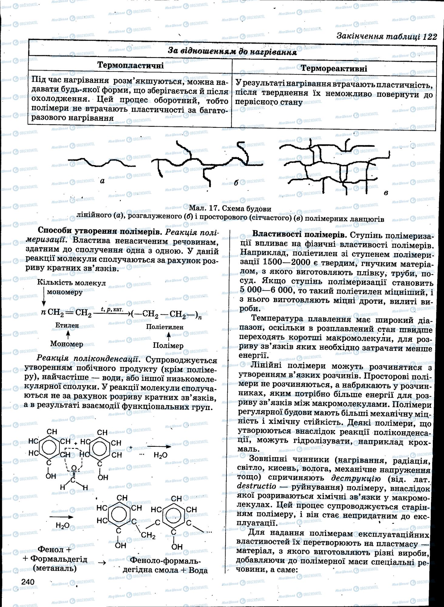 ЗНО Хімія 11 клас сторінка 240