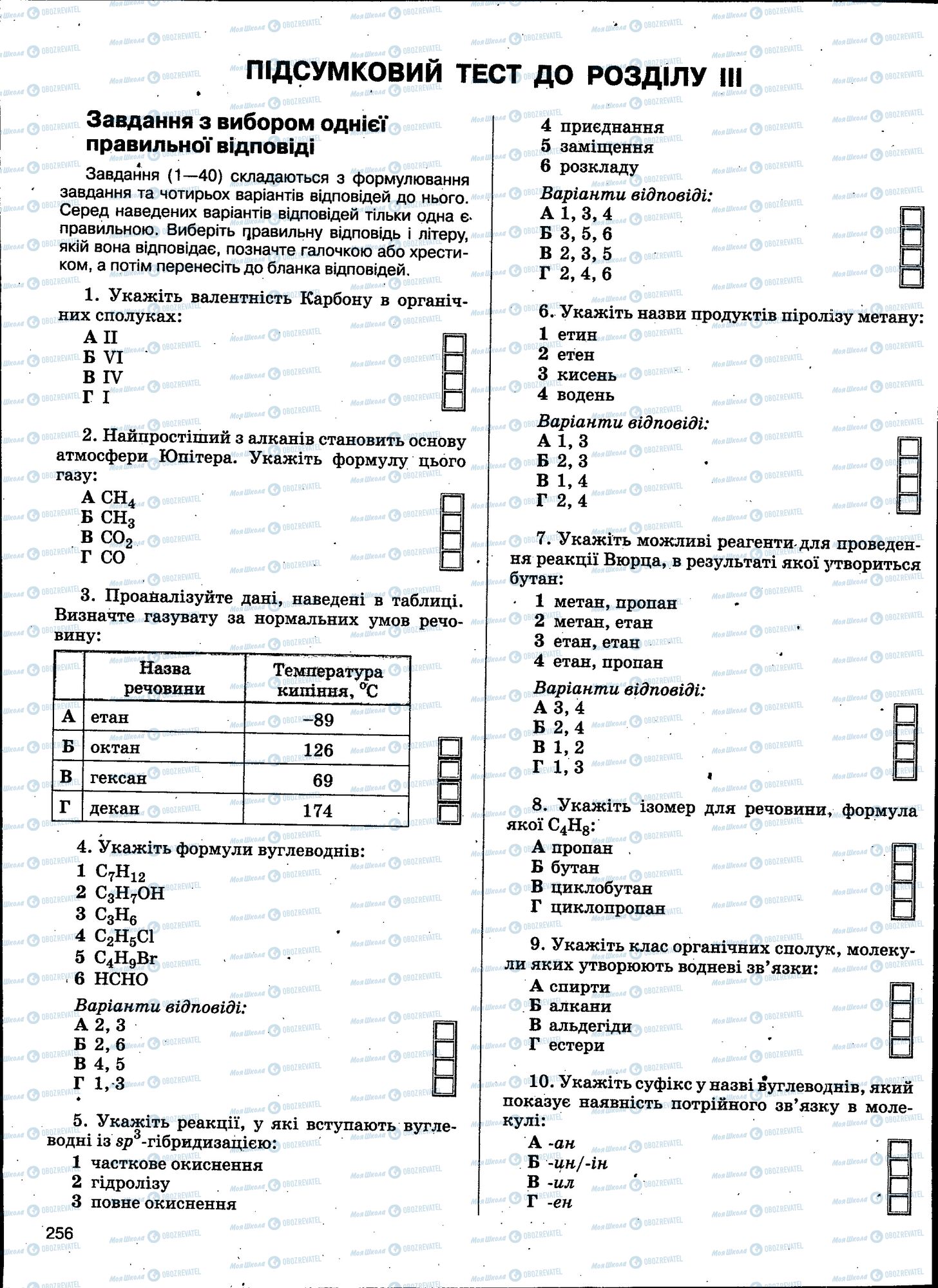 ЗНО Химия 11 класс страница 256