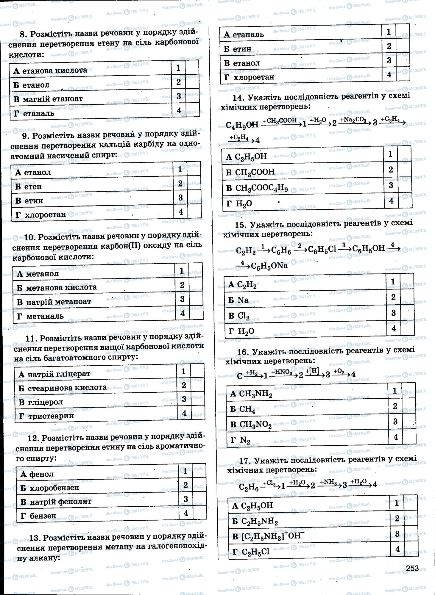 ЗНО Химия 11 класс страница 253