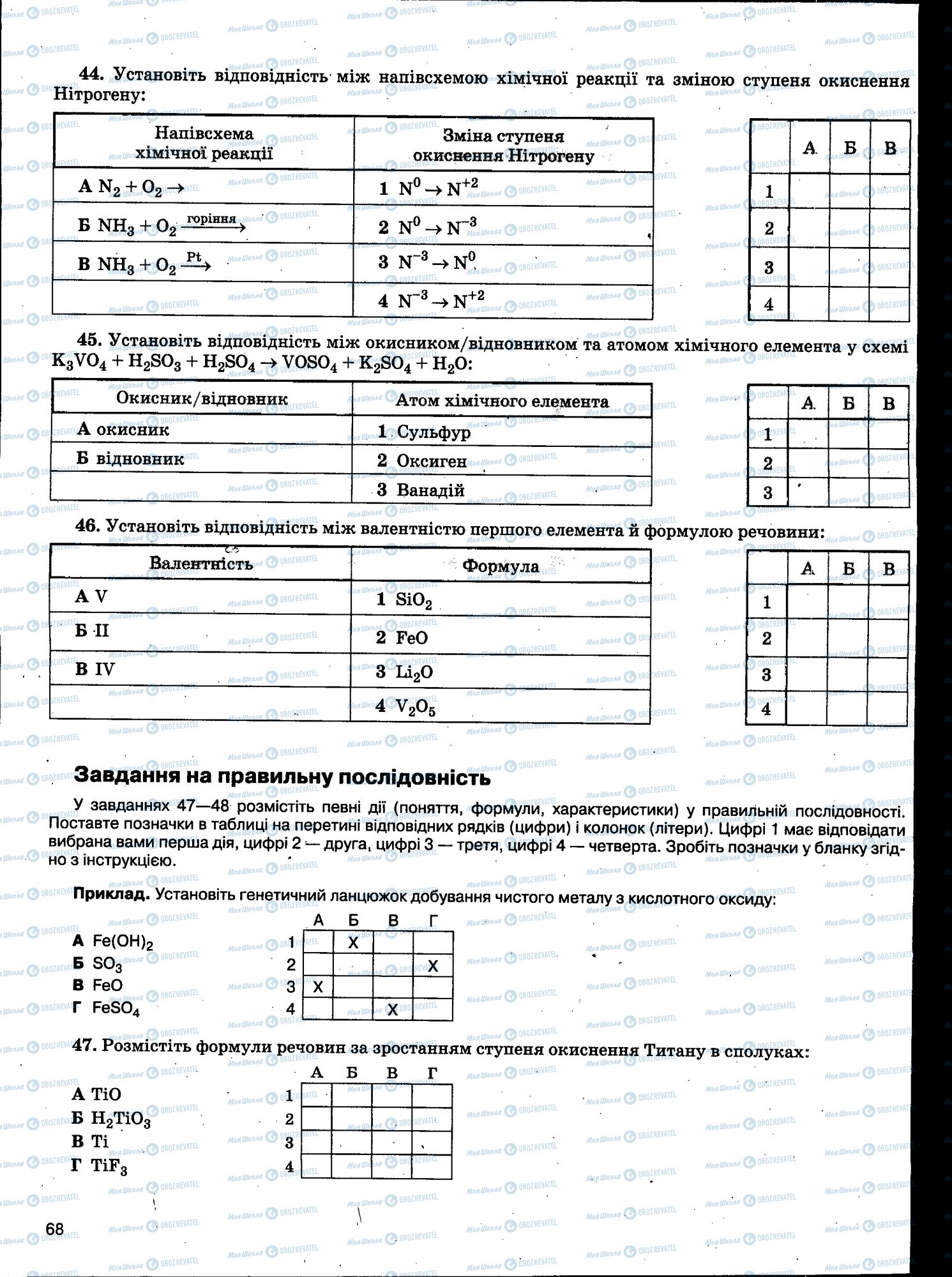 ЗНО Хімія 11 клас сторінка 068
