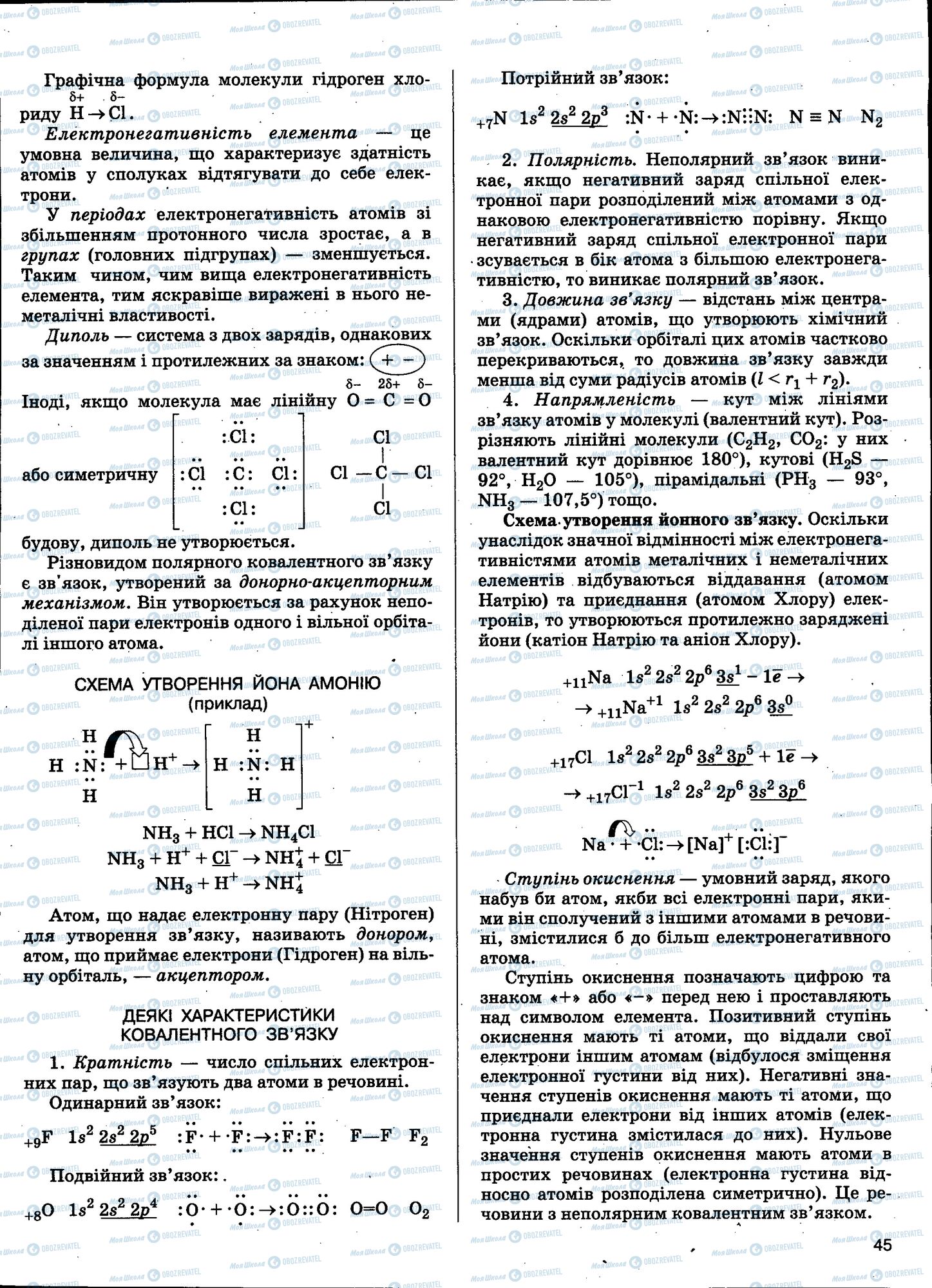 ЗНО Хімія 11 клас сторінка 045