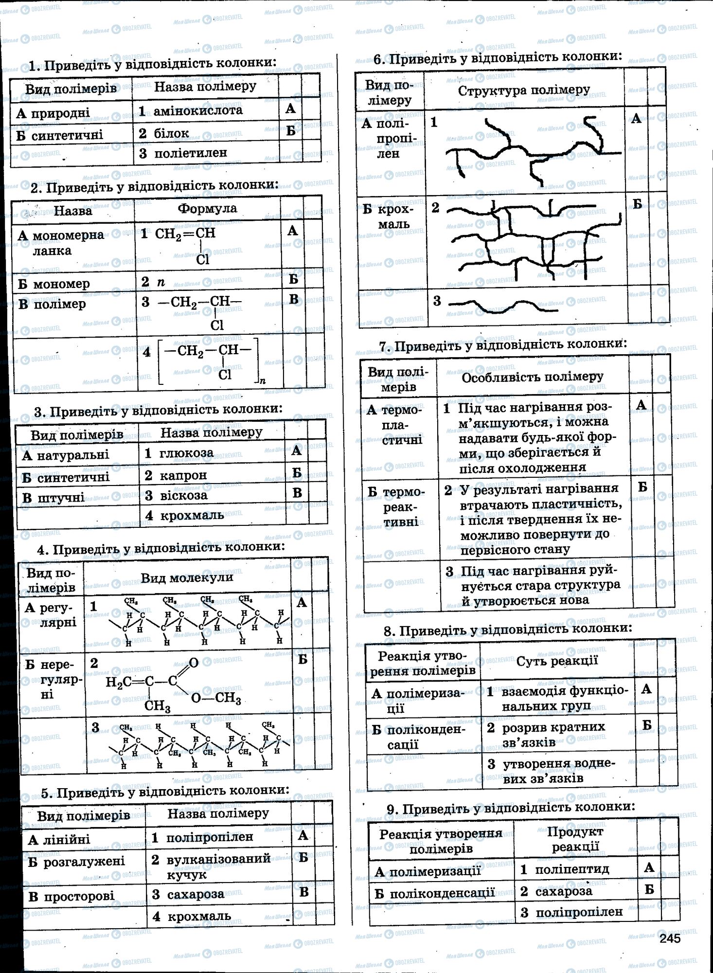 ЗНО Хімія 11 клас сторінка 245