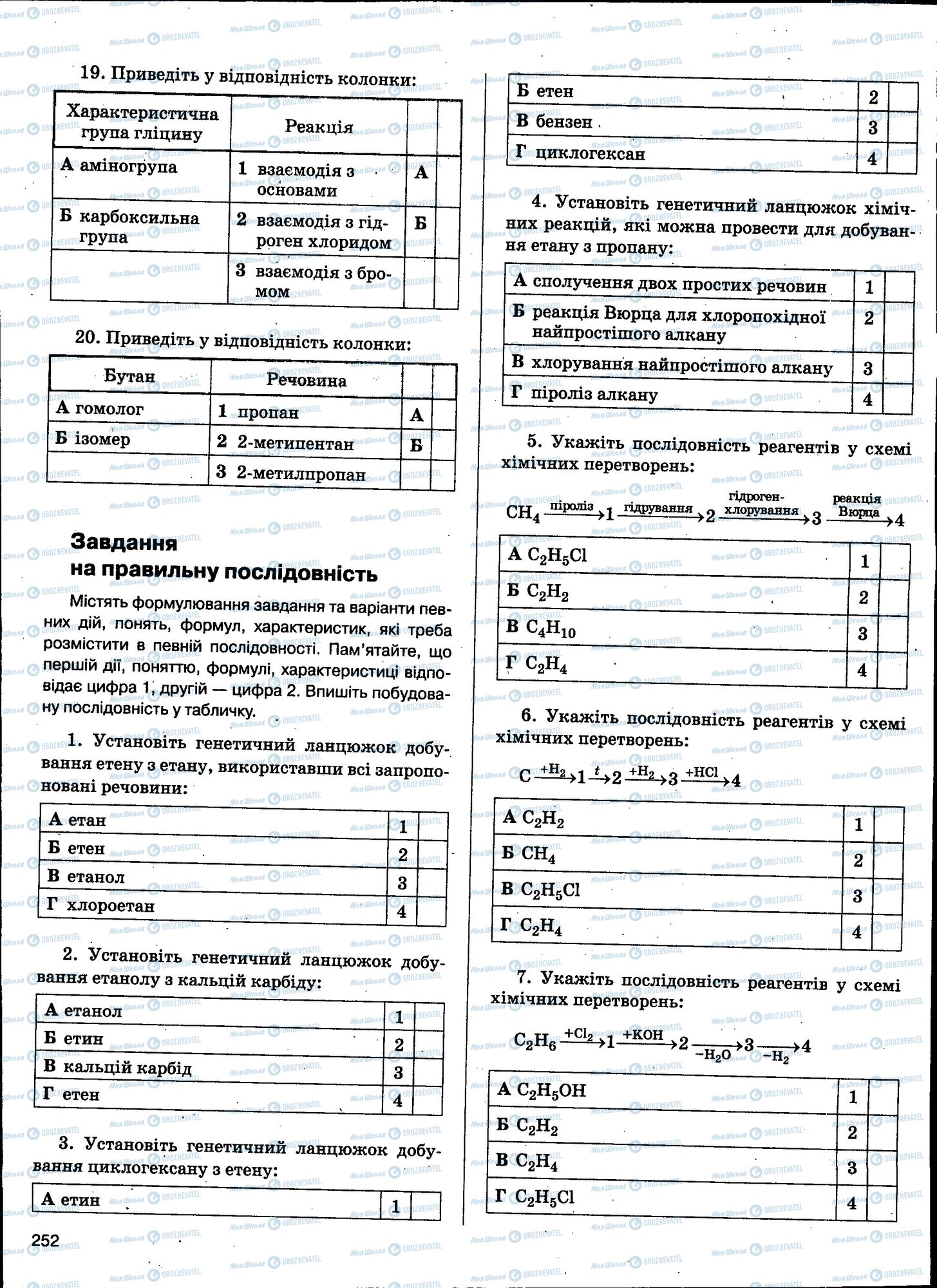 ЗНО Химия 11 класс страница 252