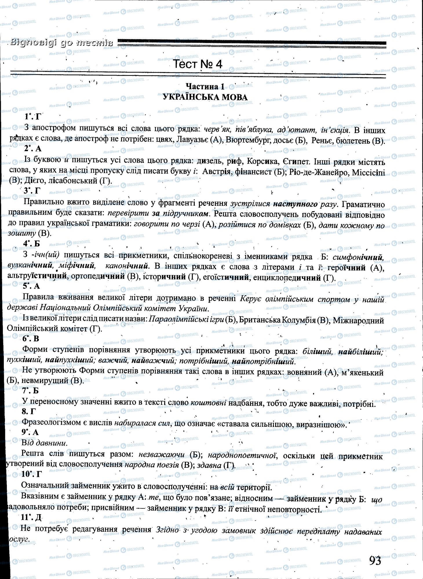 ЗНО Укр мова 11 класс страница 093