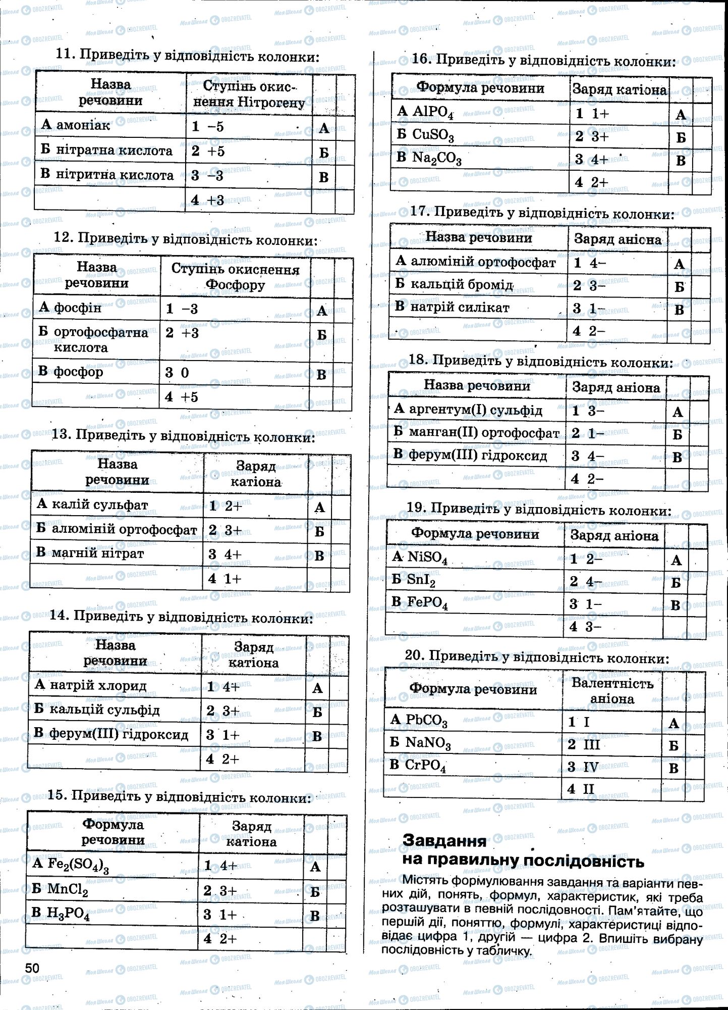 ЗНО Хімія 11 клас сторінка 050