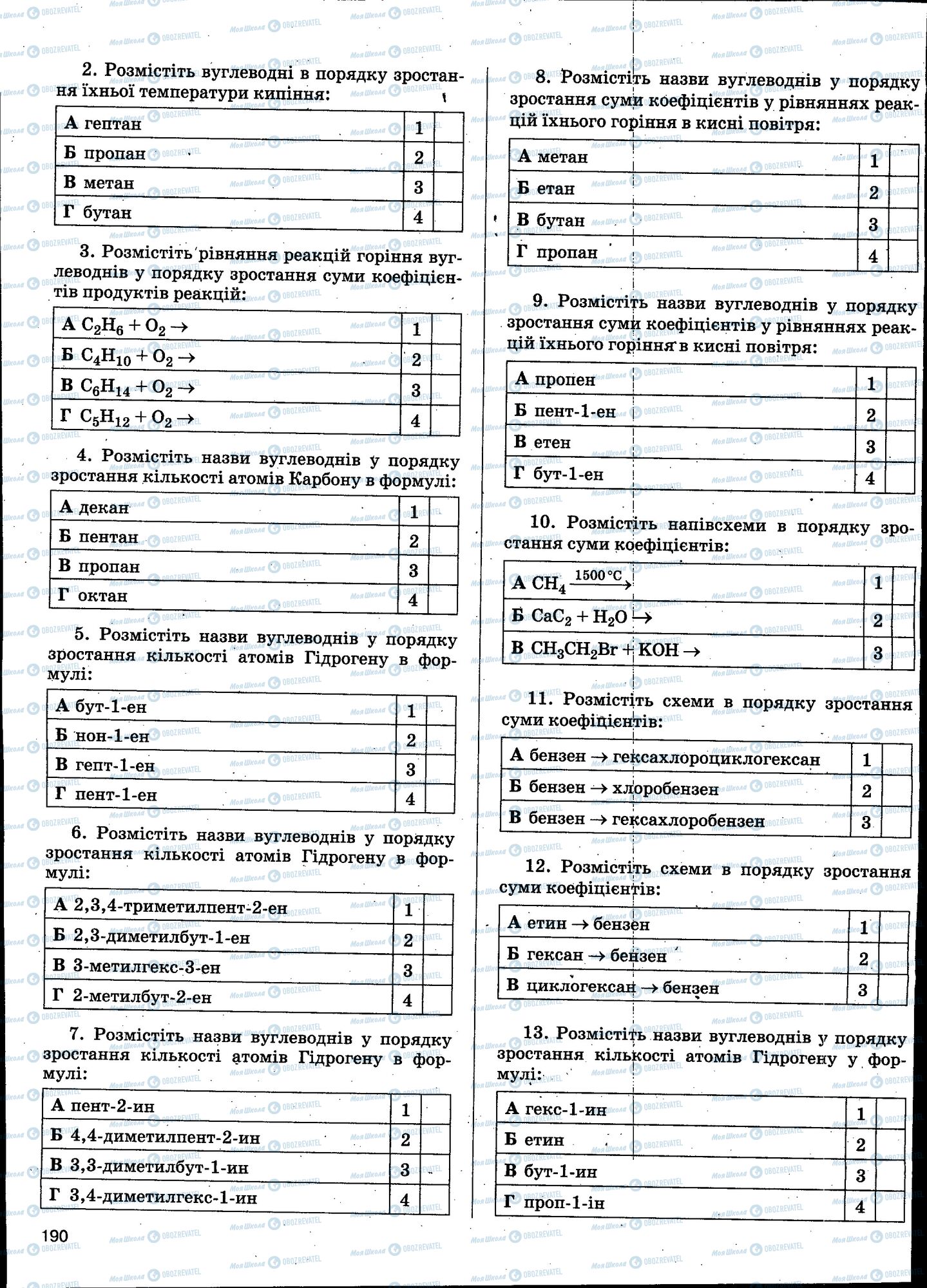 ЗНО Хімія 11 клас сторінка 190