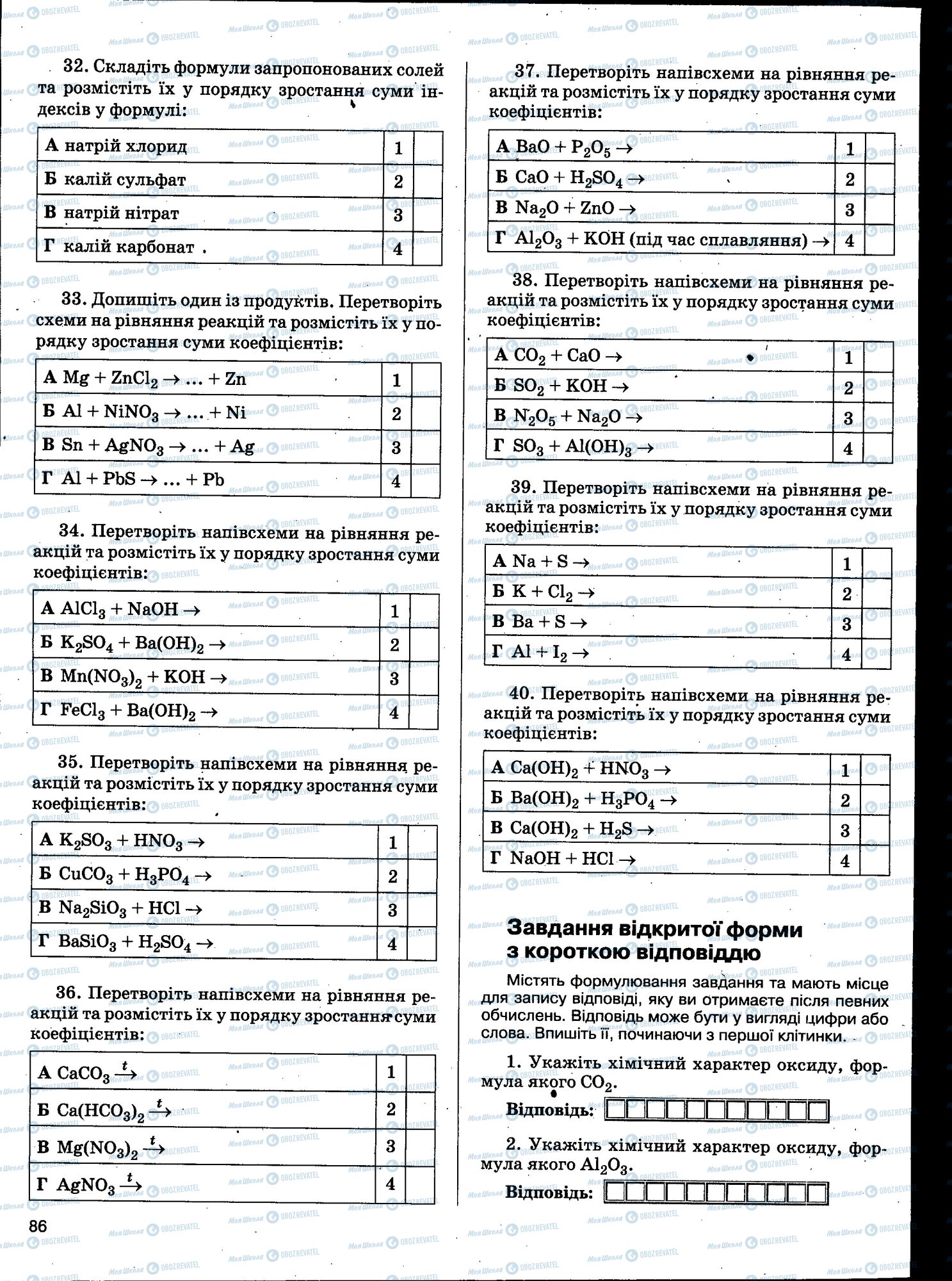 ЗНО Хімія 11 клас сторінка 086