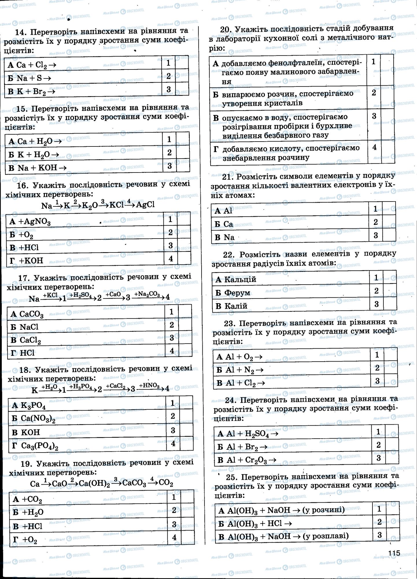 ЗНО Хімія 11 клас сторінка 115