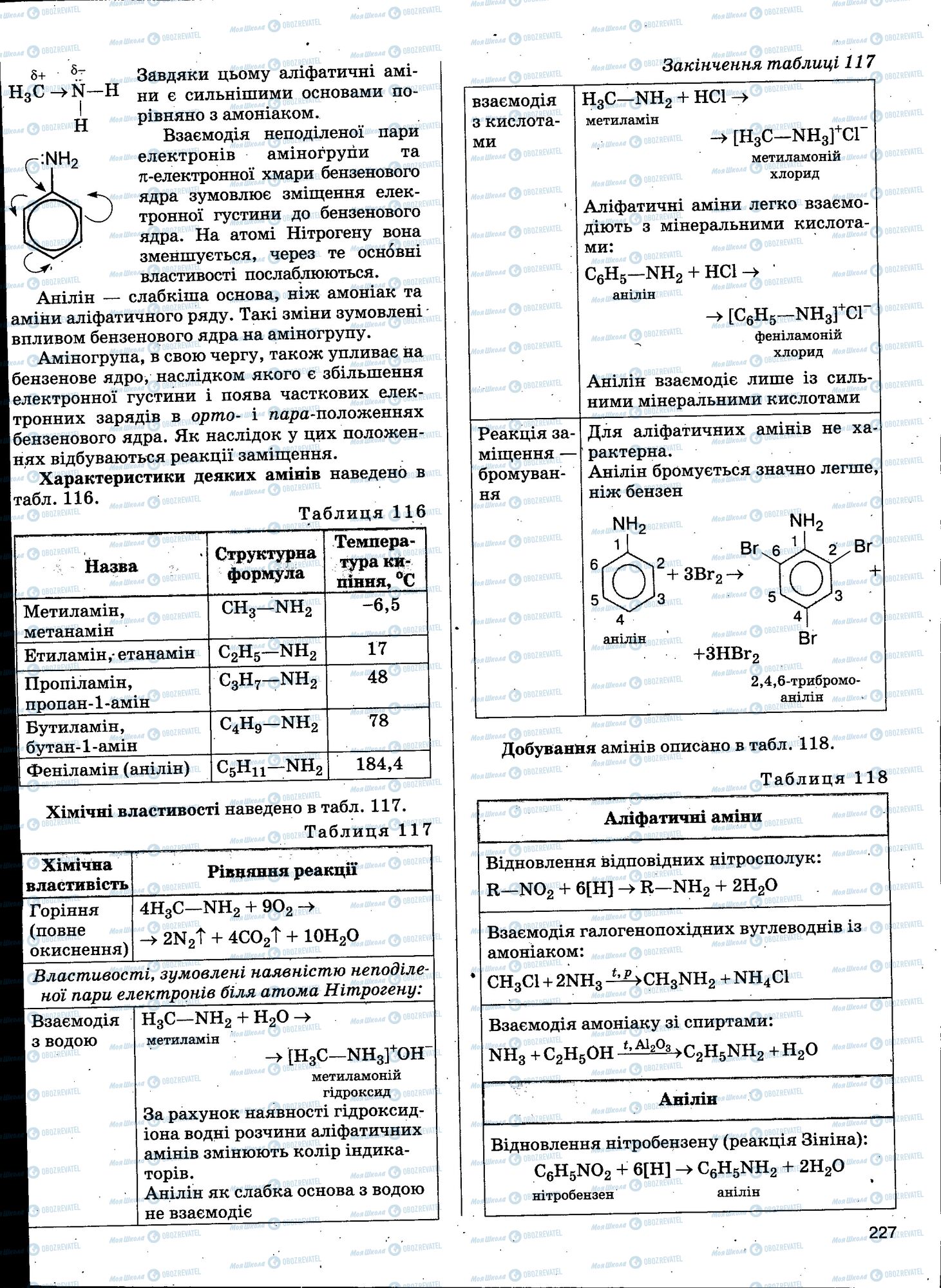 ЗНО Хімія 11 клас сторінка 227