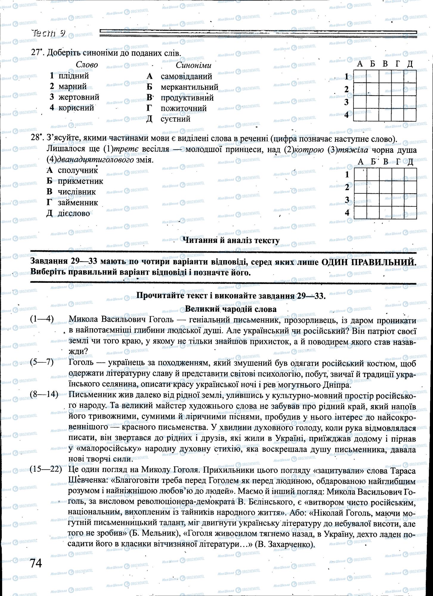 ЗНО Українська мова 11 клас сторінка 074