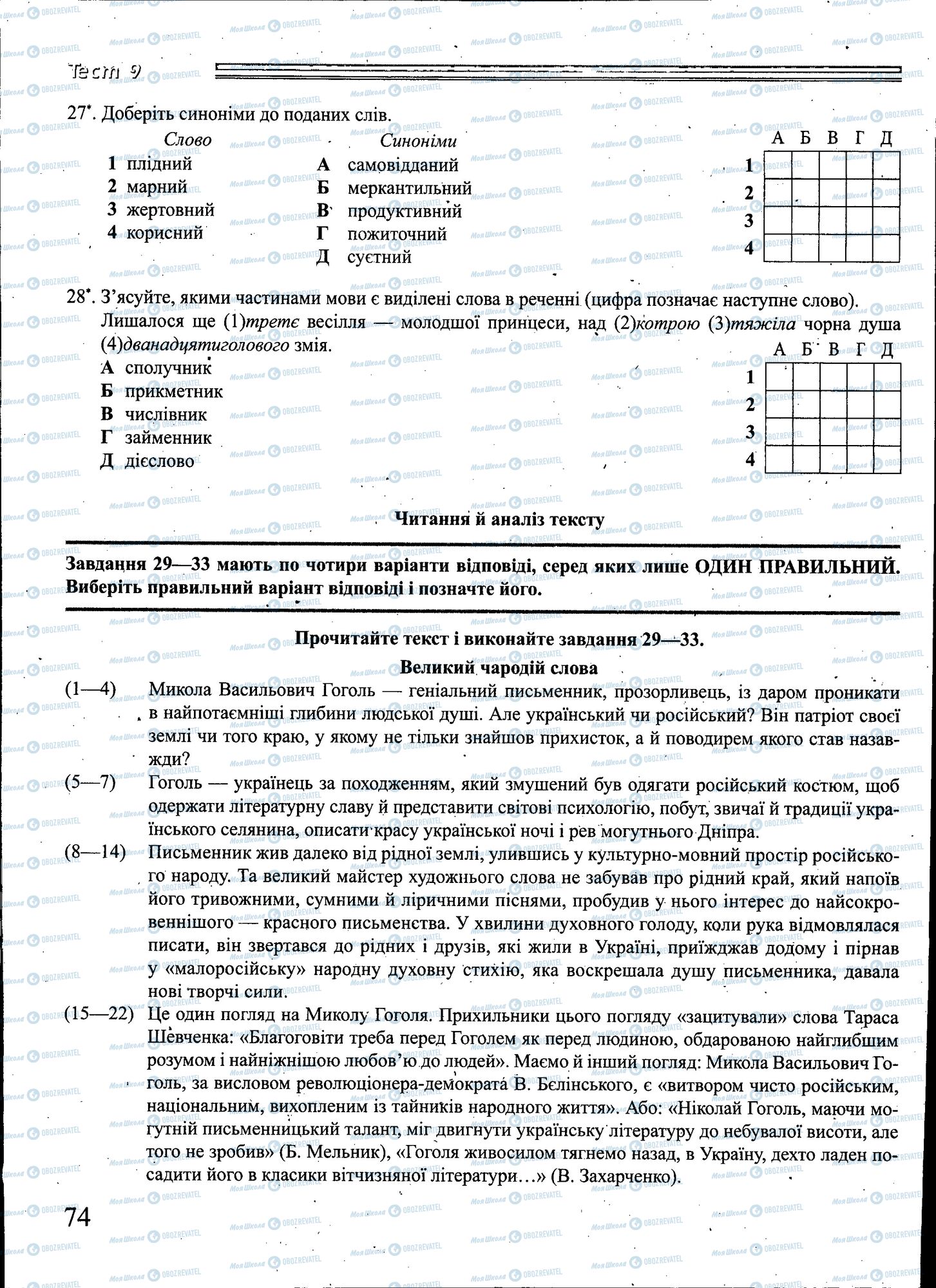 ЗНО Укр мова 11 класс страница 074