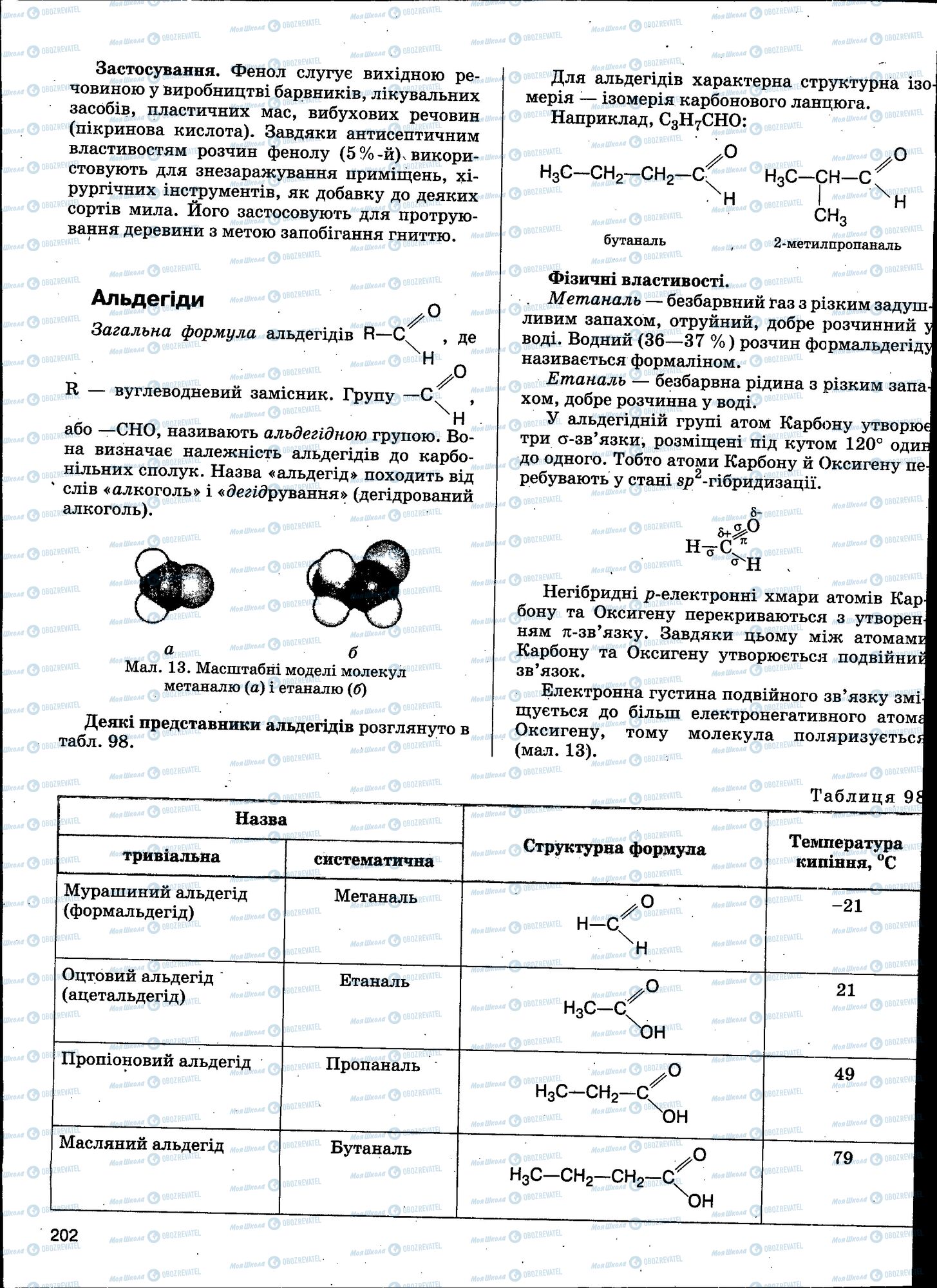 ЗНО Хімія 11 клас сторінка 202