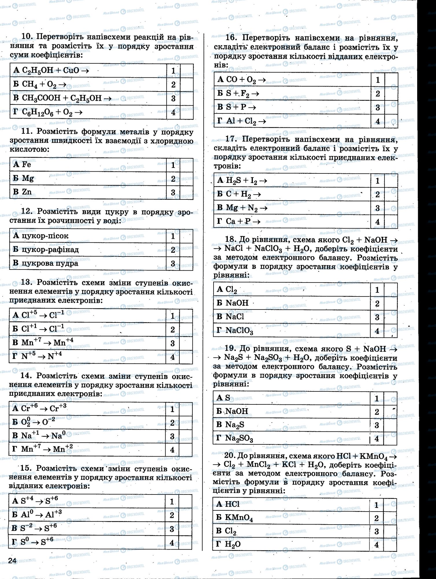 ЗНО Хімія 11 клас сторінка 024