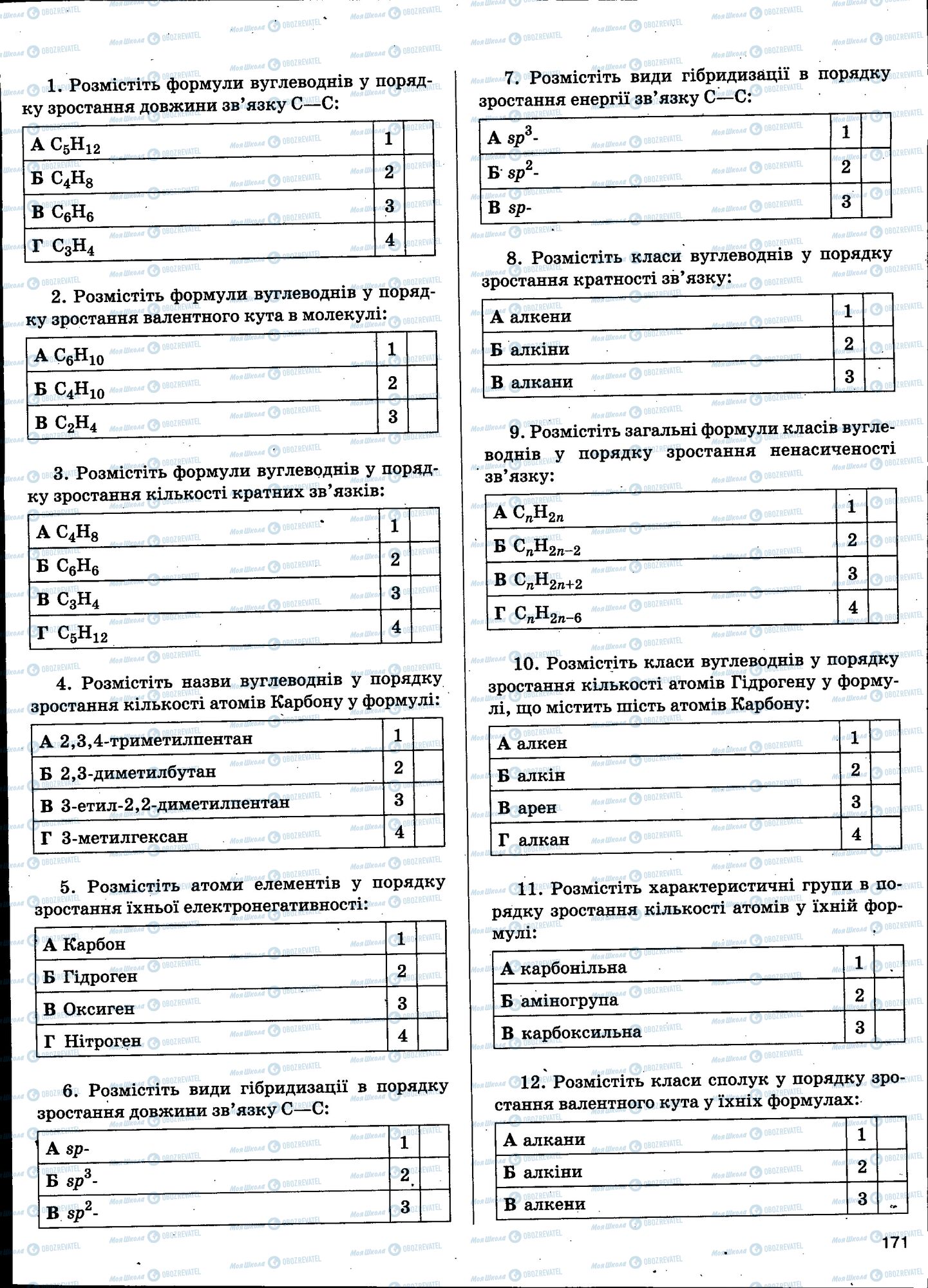 ЗНО Хімія 11 клас сторінка 171