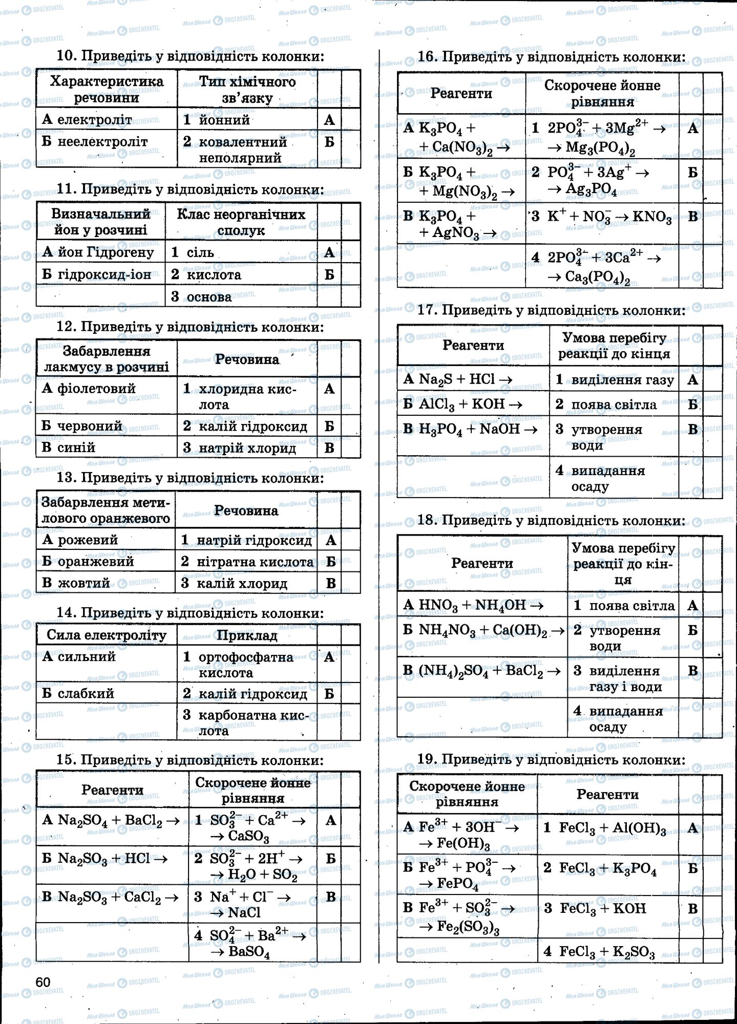 ЗНО Хімія 11 клас сторінка 060
