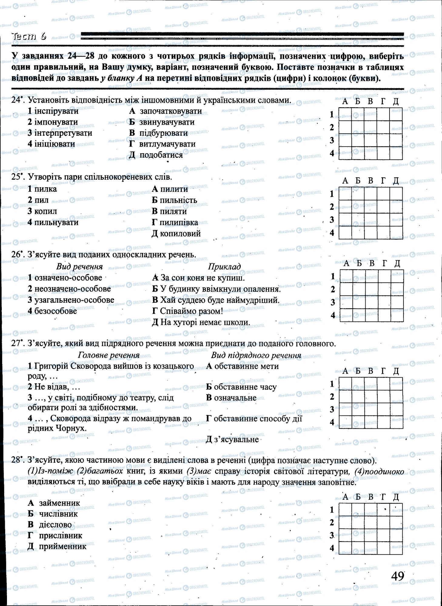 ЗНО Укр мова 11 класс страница 049