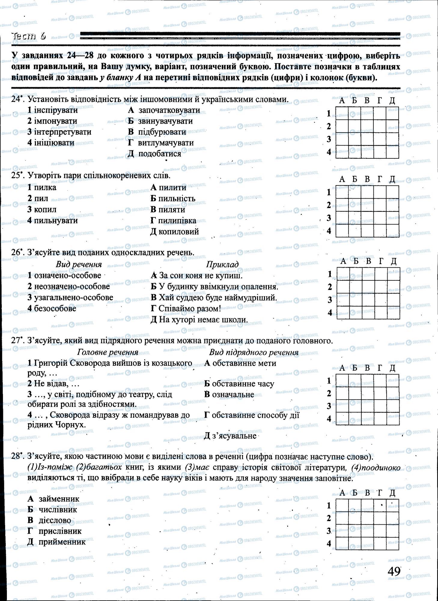 ЗНО Українська мова 11 клас сторінка 049
