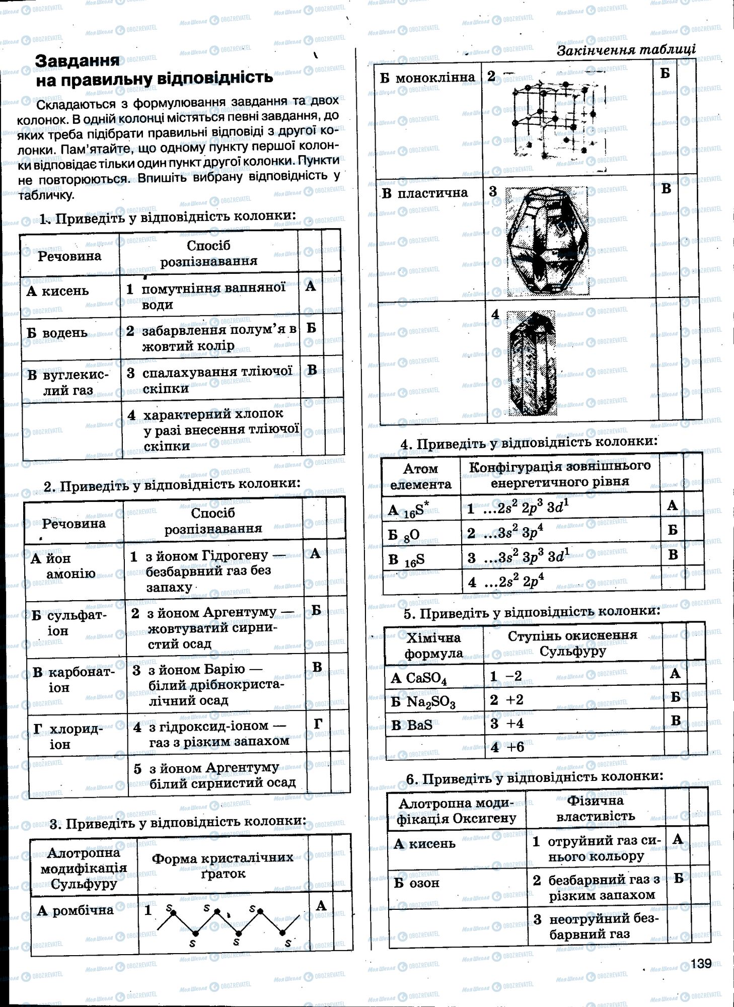 ЗНО Химия 11 класс страница 139