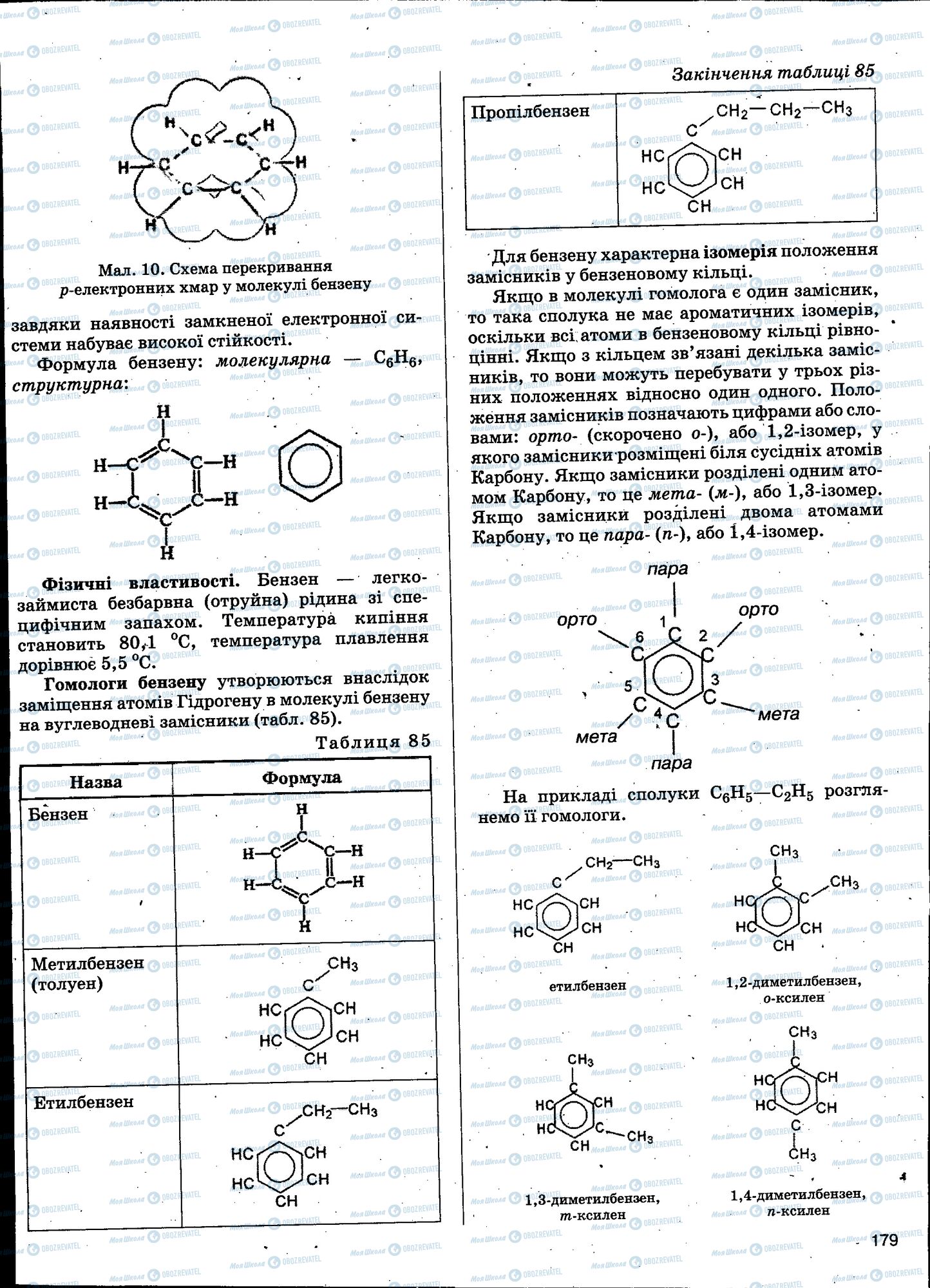 ЗНО Хімія 11 клас сторінка 179