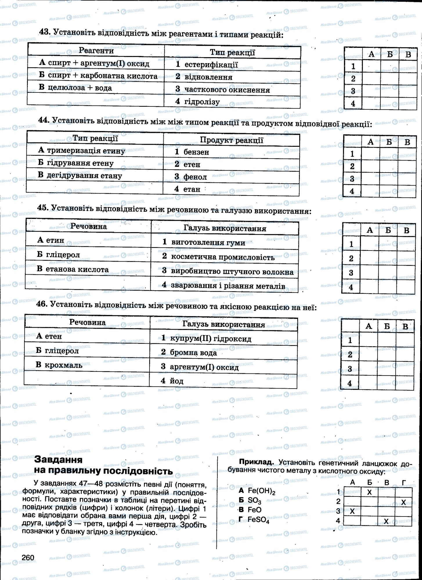 ЗНО Химия 11 класс страница 260