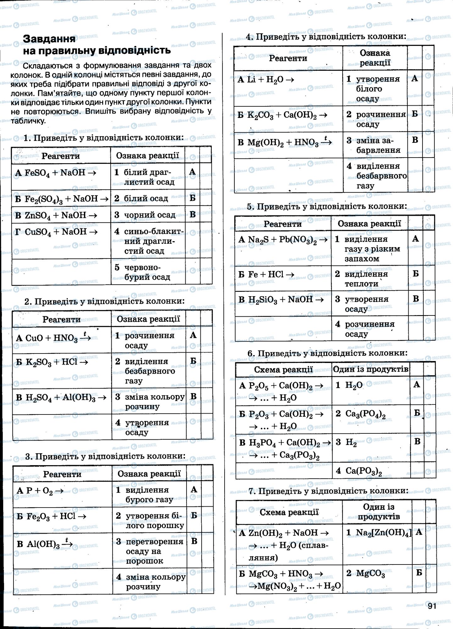 ЗНО Хімія 11 клас сторінка 091