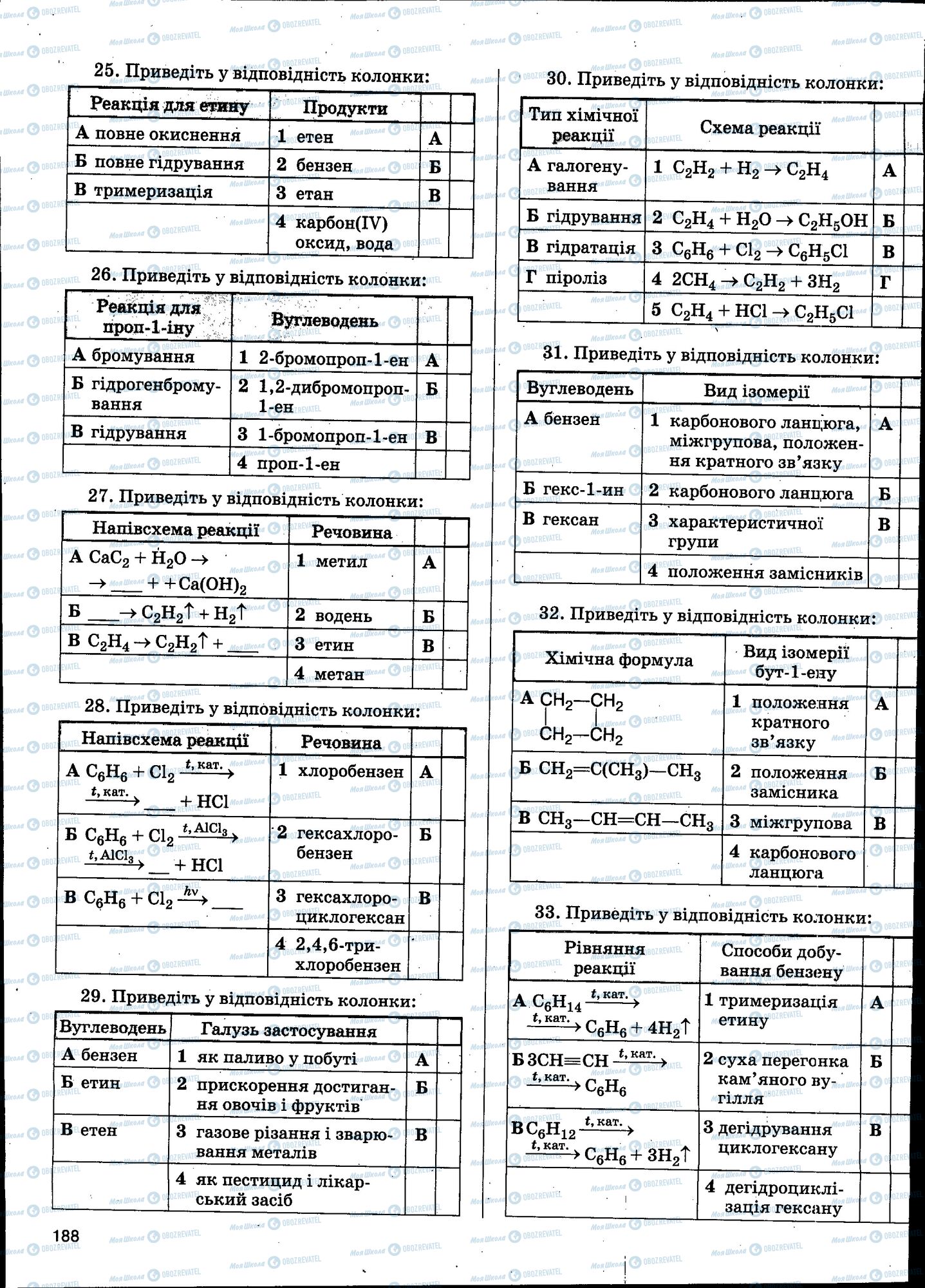 ЗНО Химия 11 класс страница 188