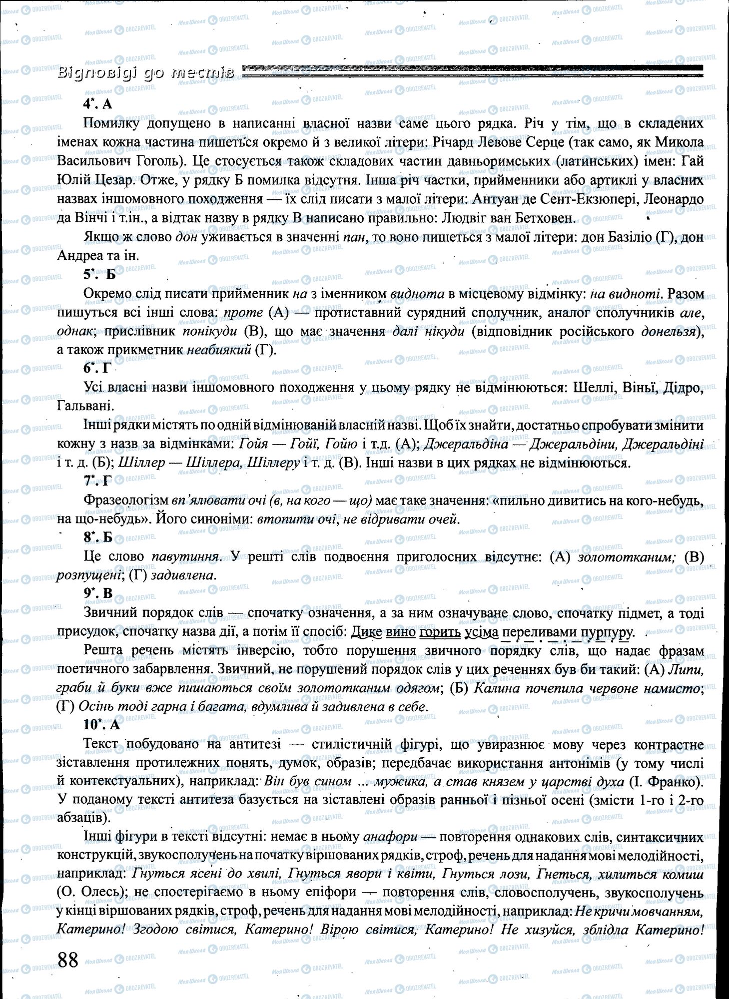 ЗНО Українська мова 11 клас сторінка 088