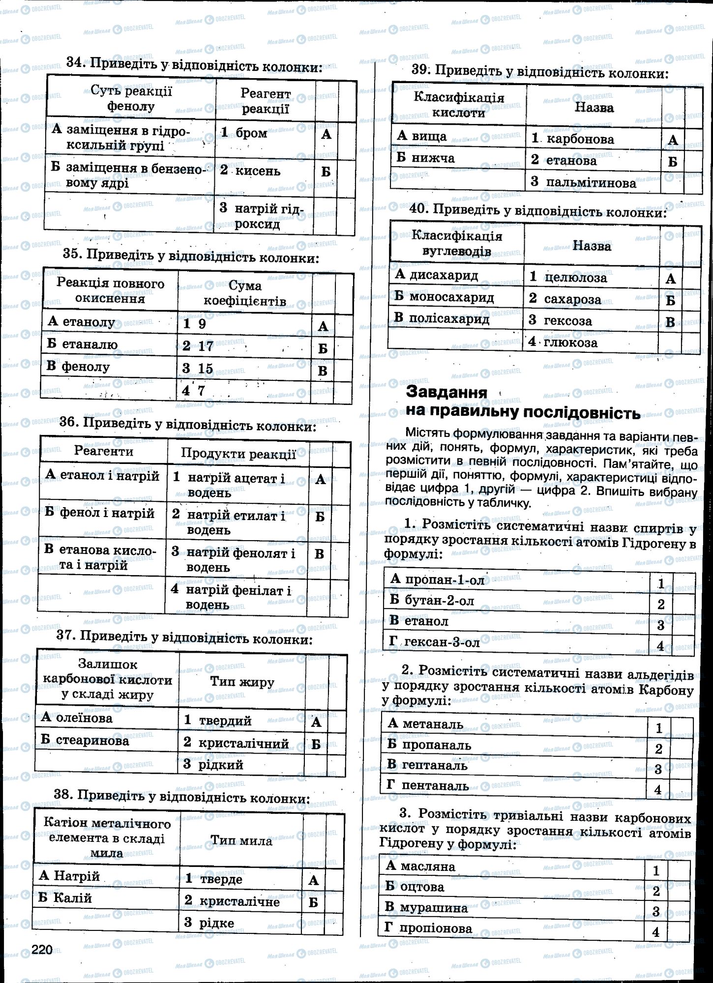 ЗНО Хімія 11 клас сторінка 220