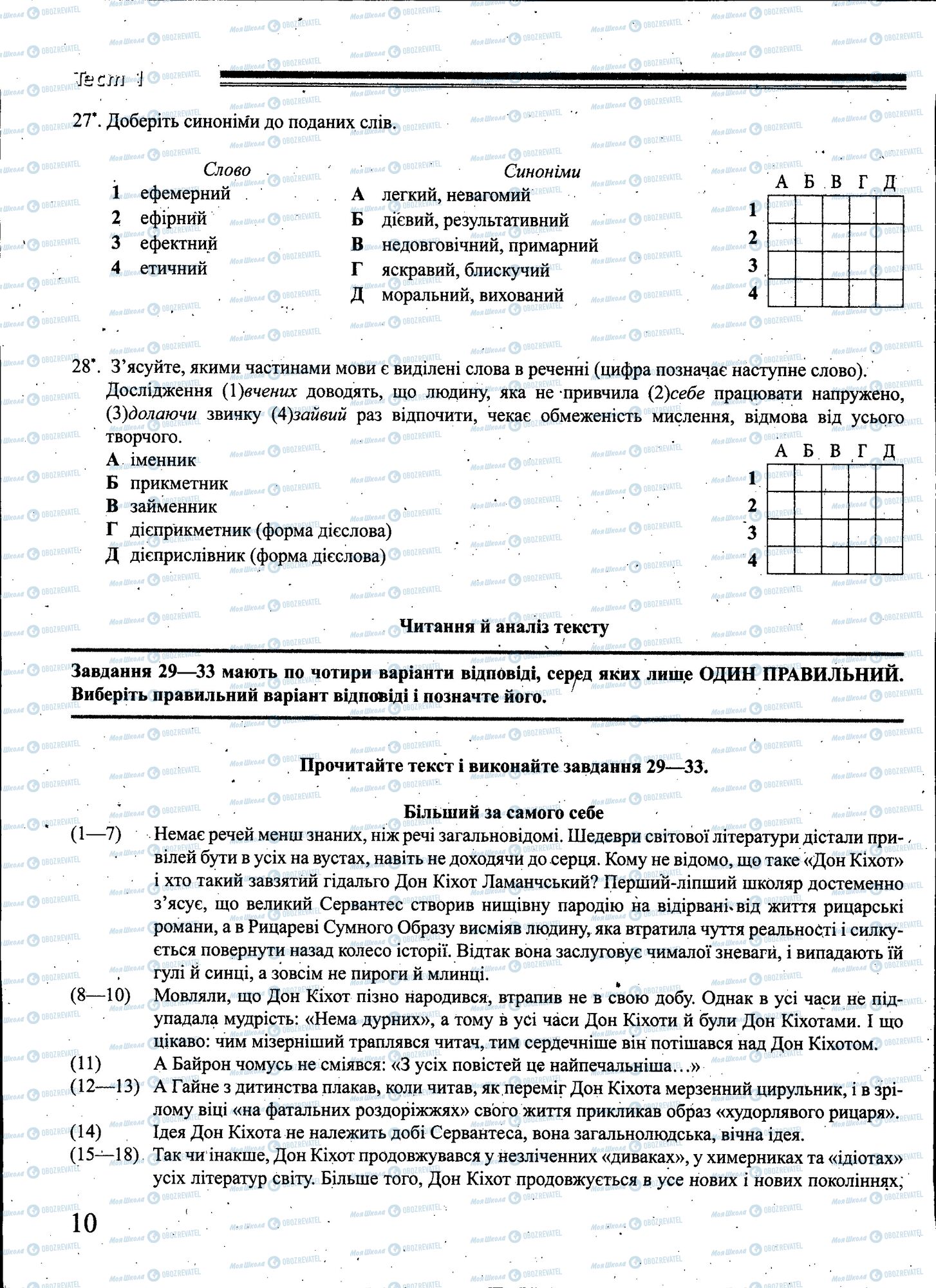 ЗНО Українська мова 11 клас сторінка 010